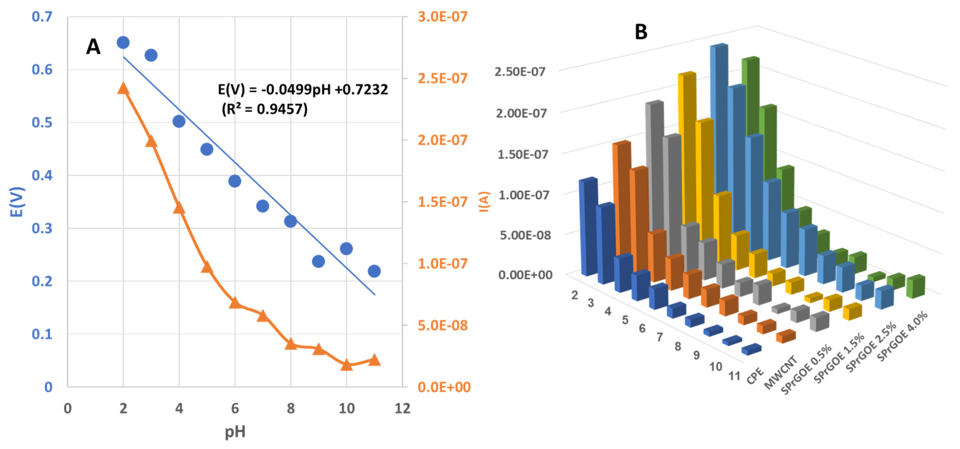 Preprints 78092 g004