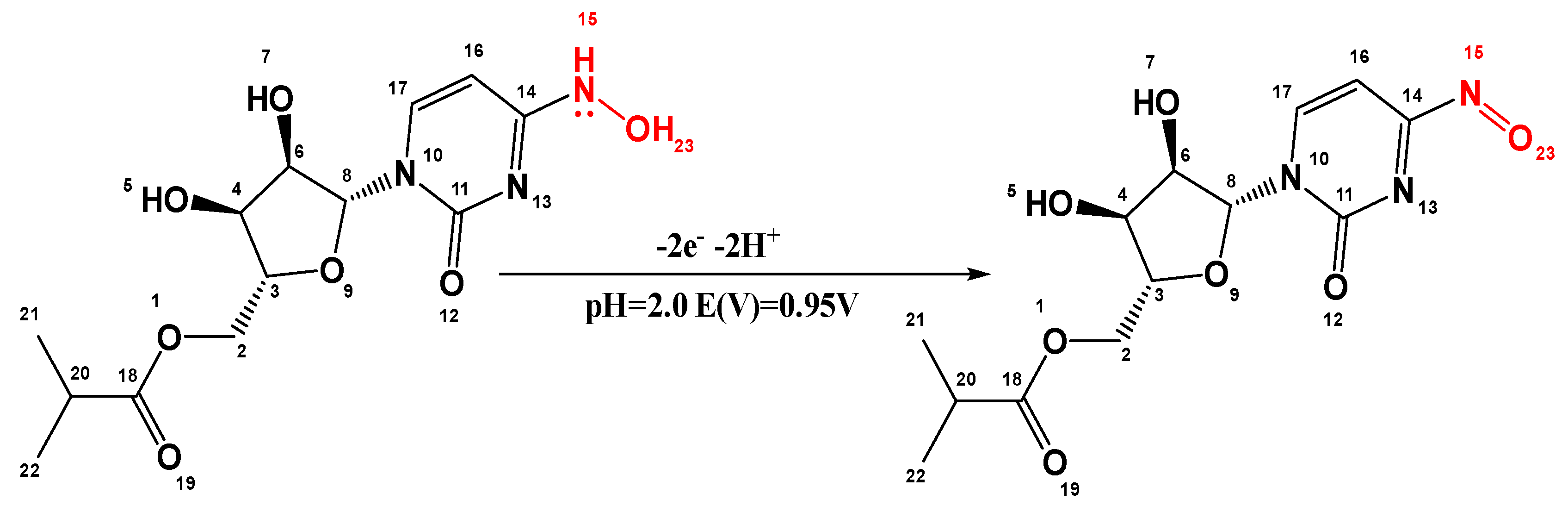 Preprints 78092 sch001