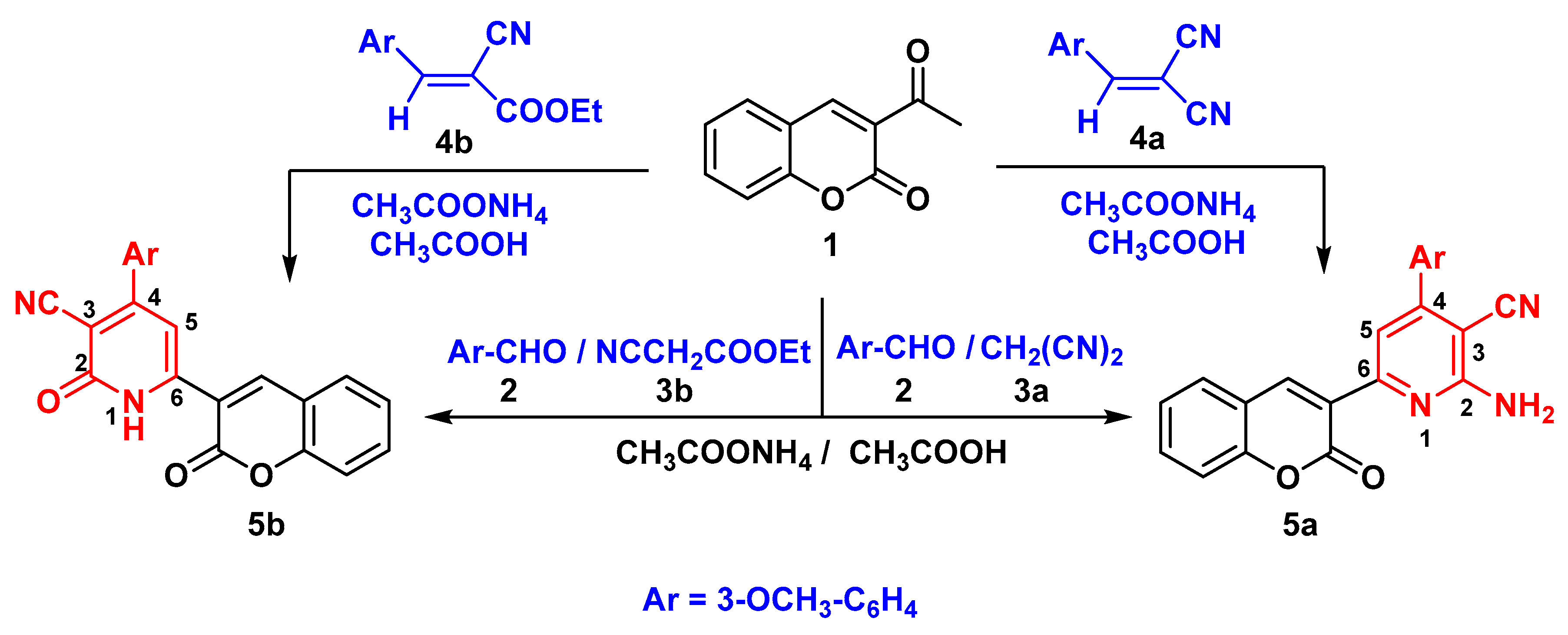 Preprints 74380 sch001