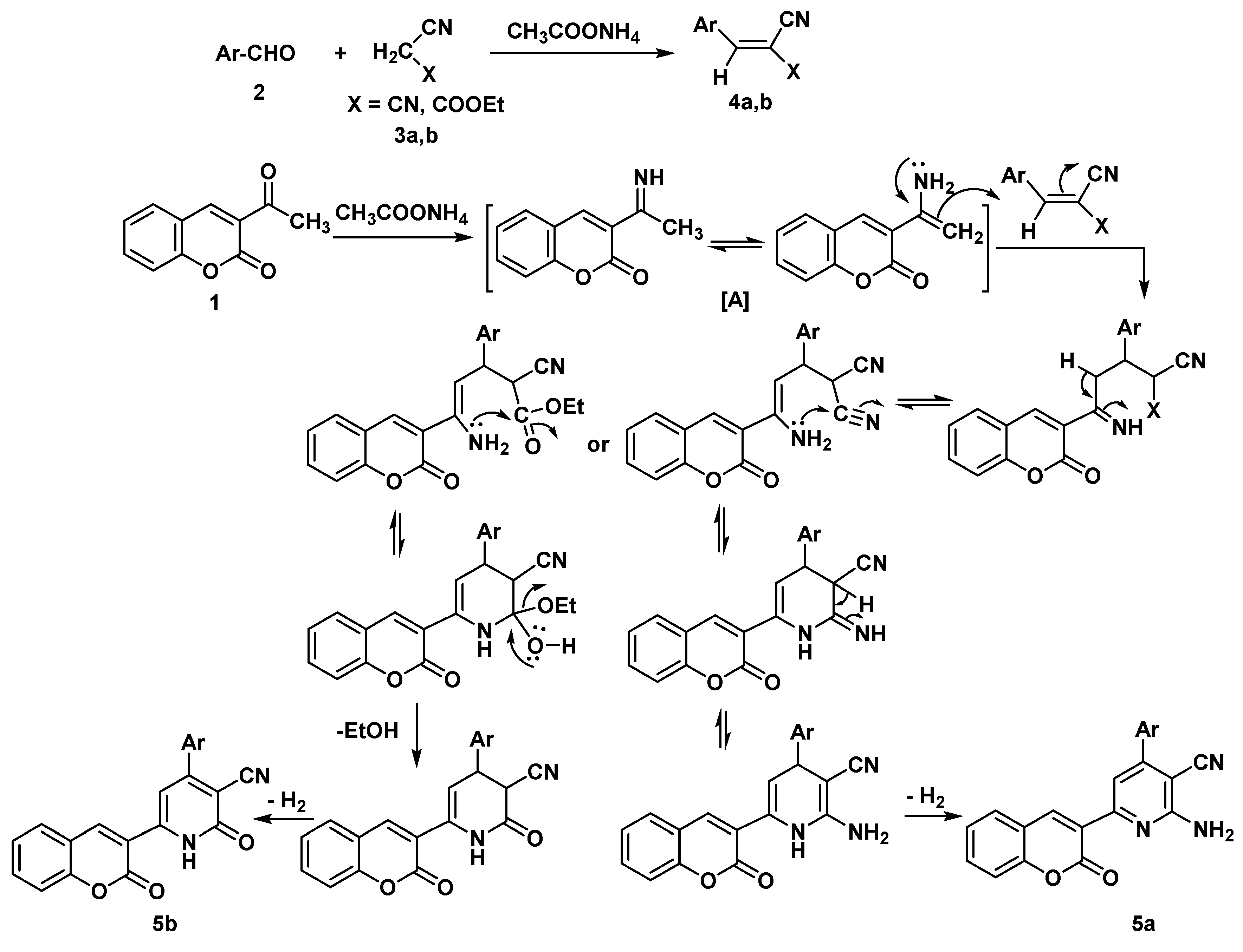 Preprints 74380 sch002