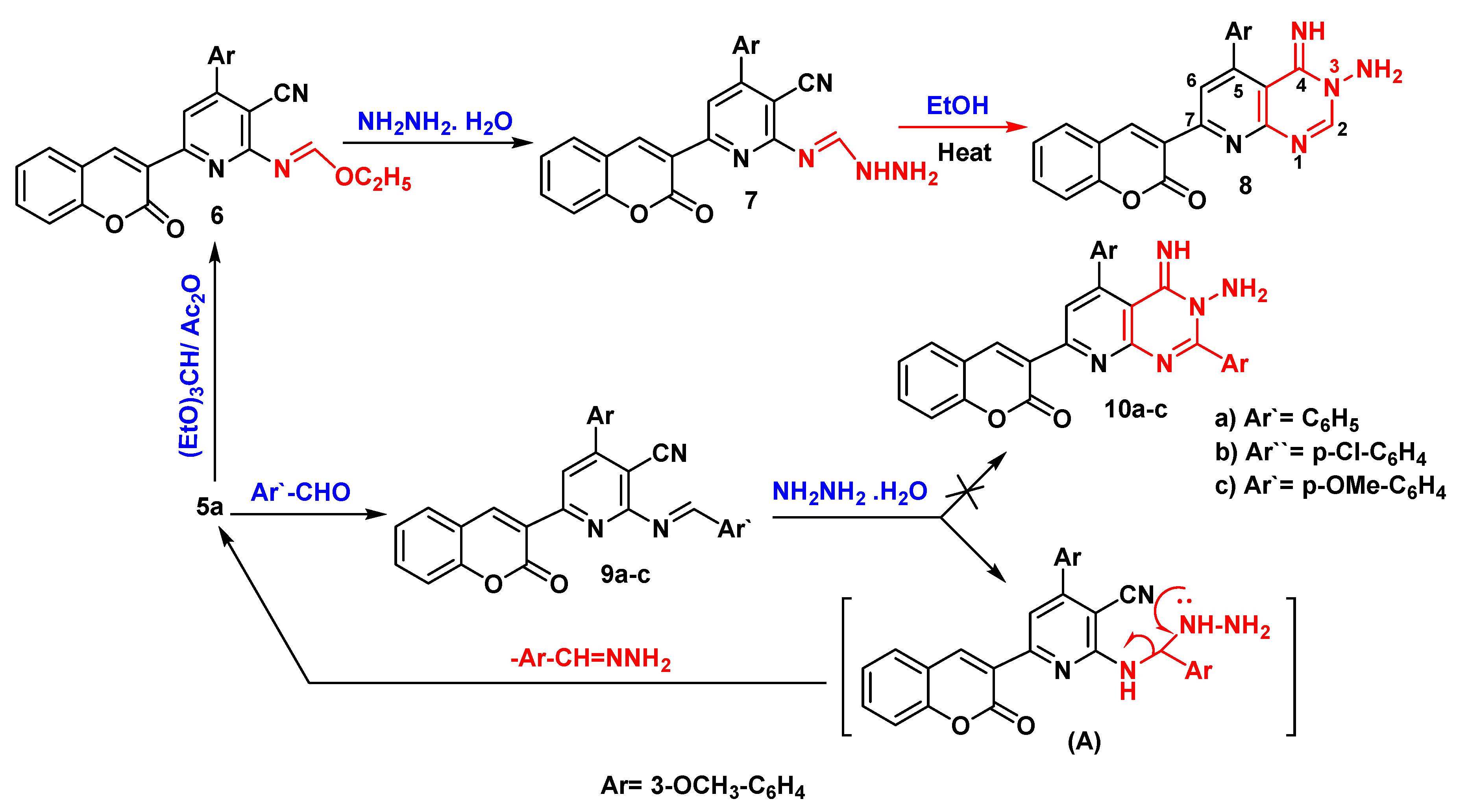 Preprints 74380 sch003