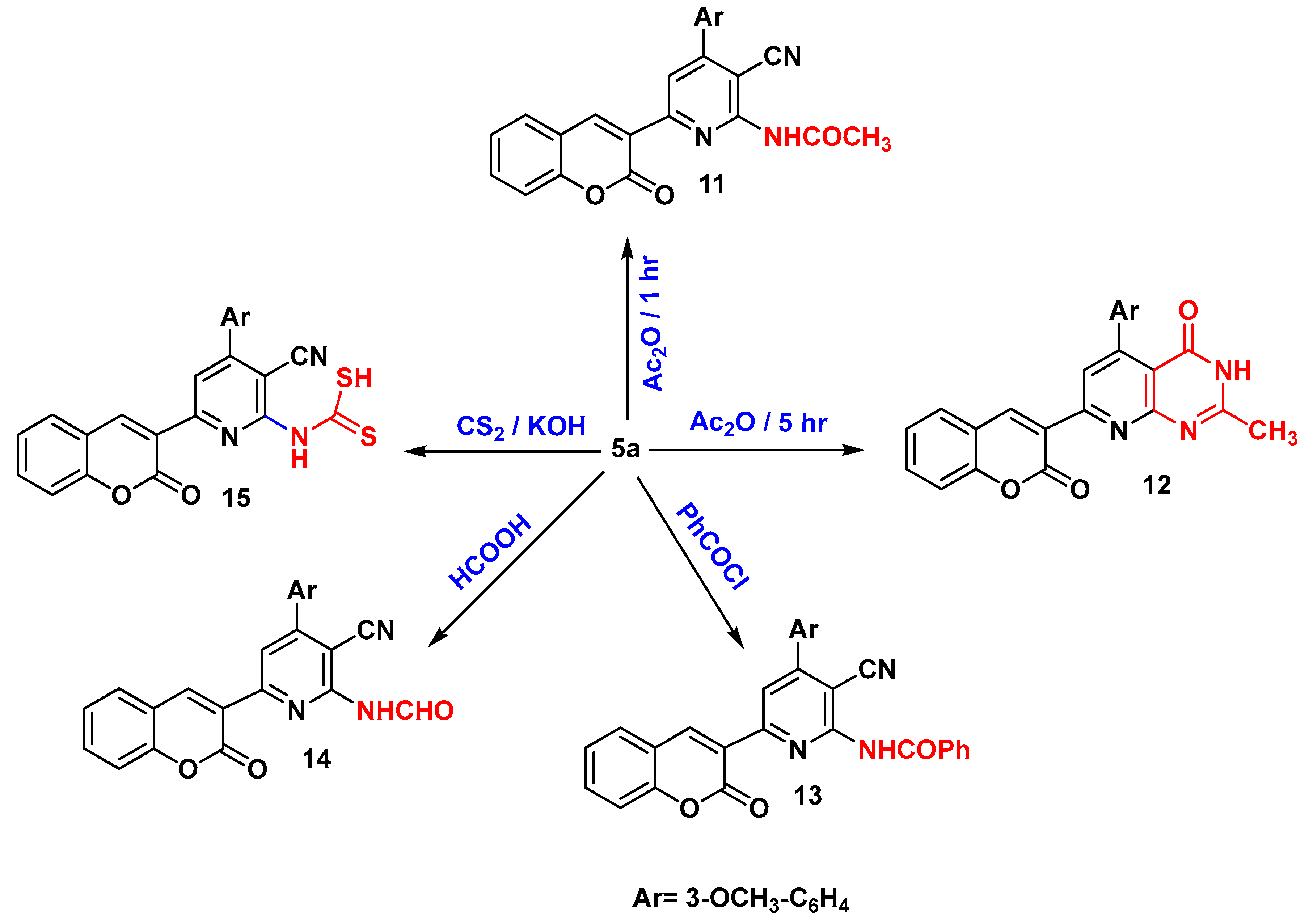 Preprints 74380 sch004