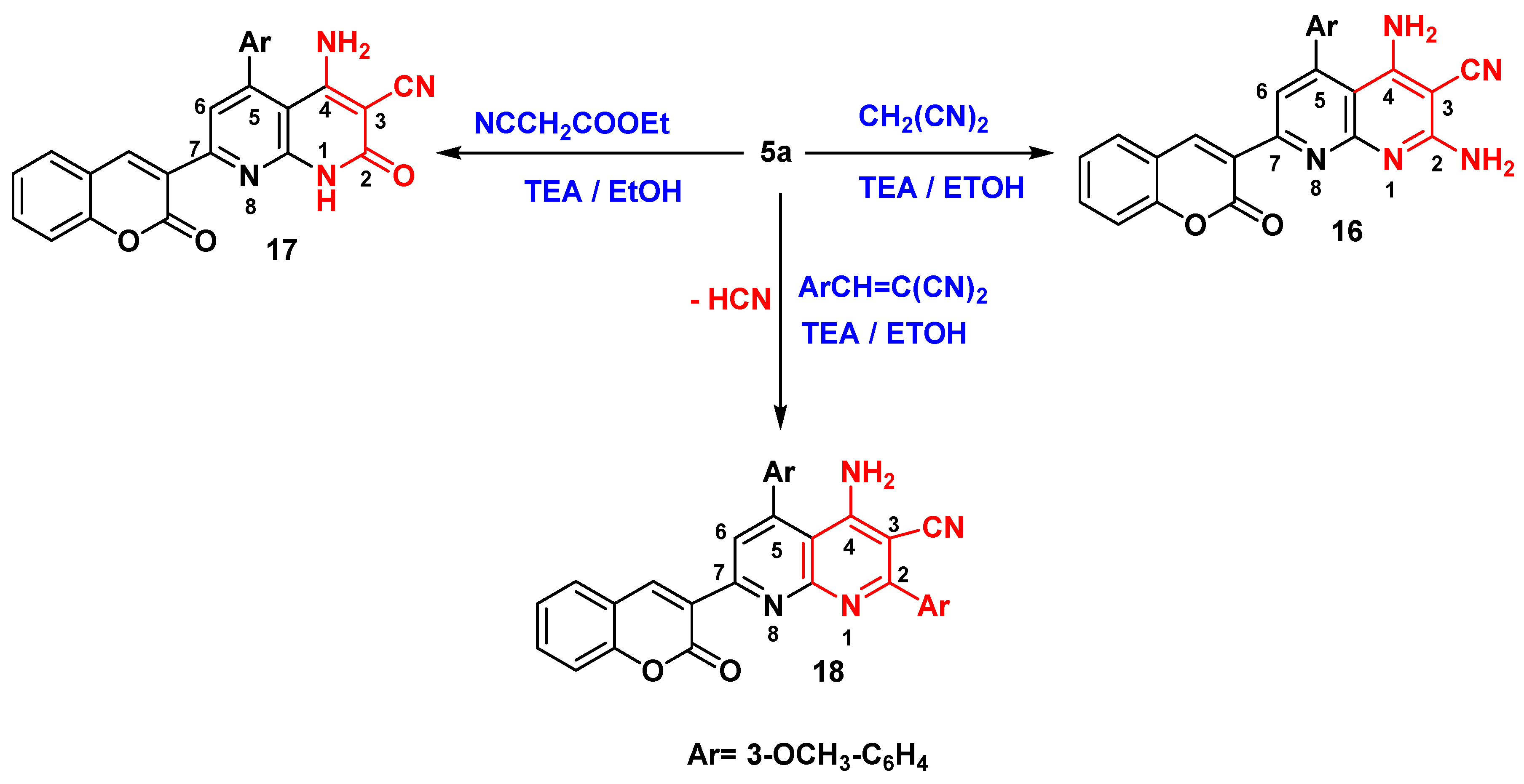 Preprints 74380 sch005