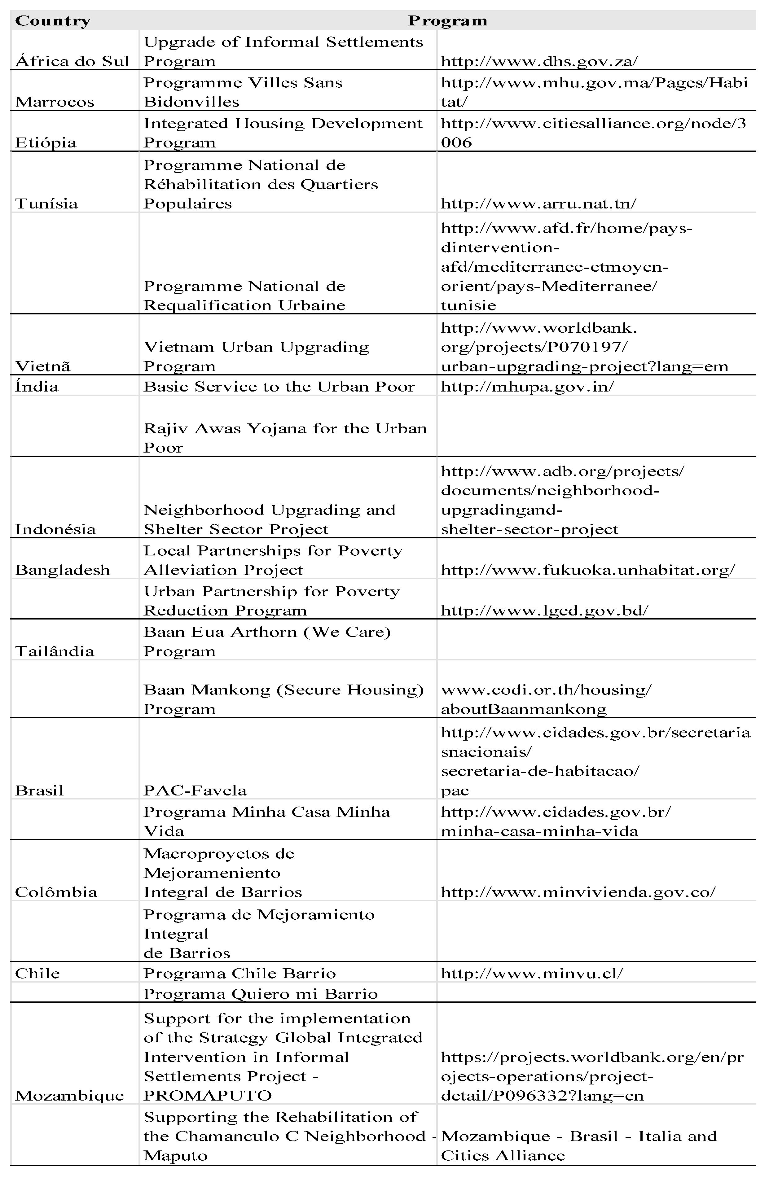 Preprints 116852 i001