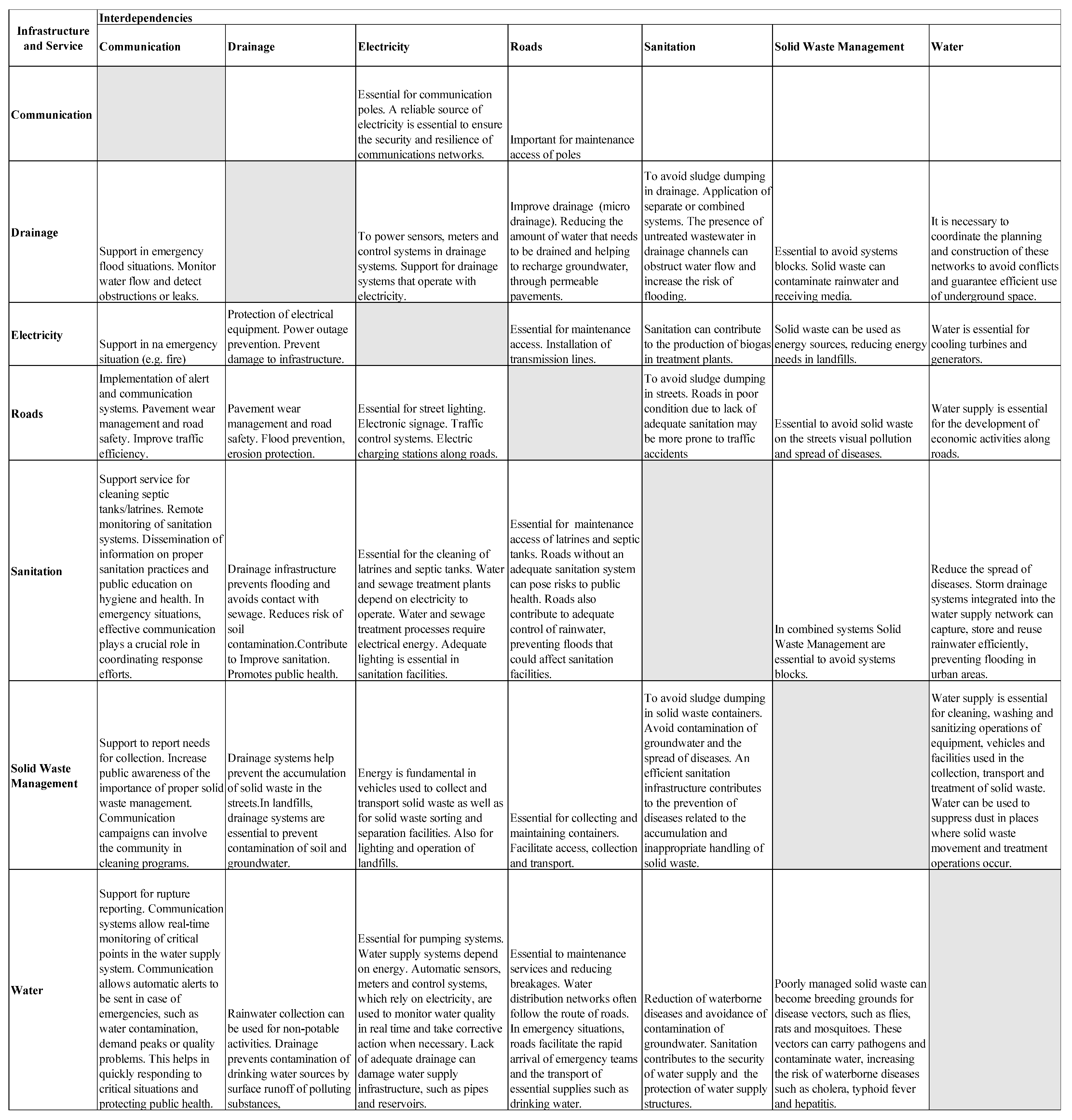 Preprints 116852 i002