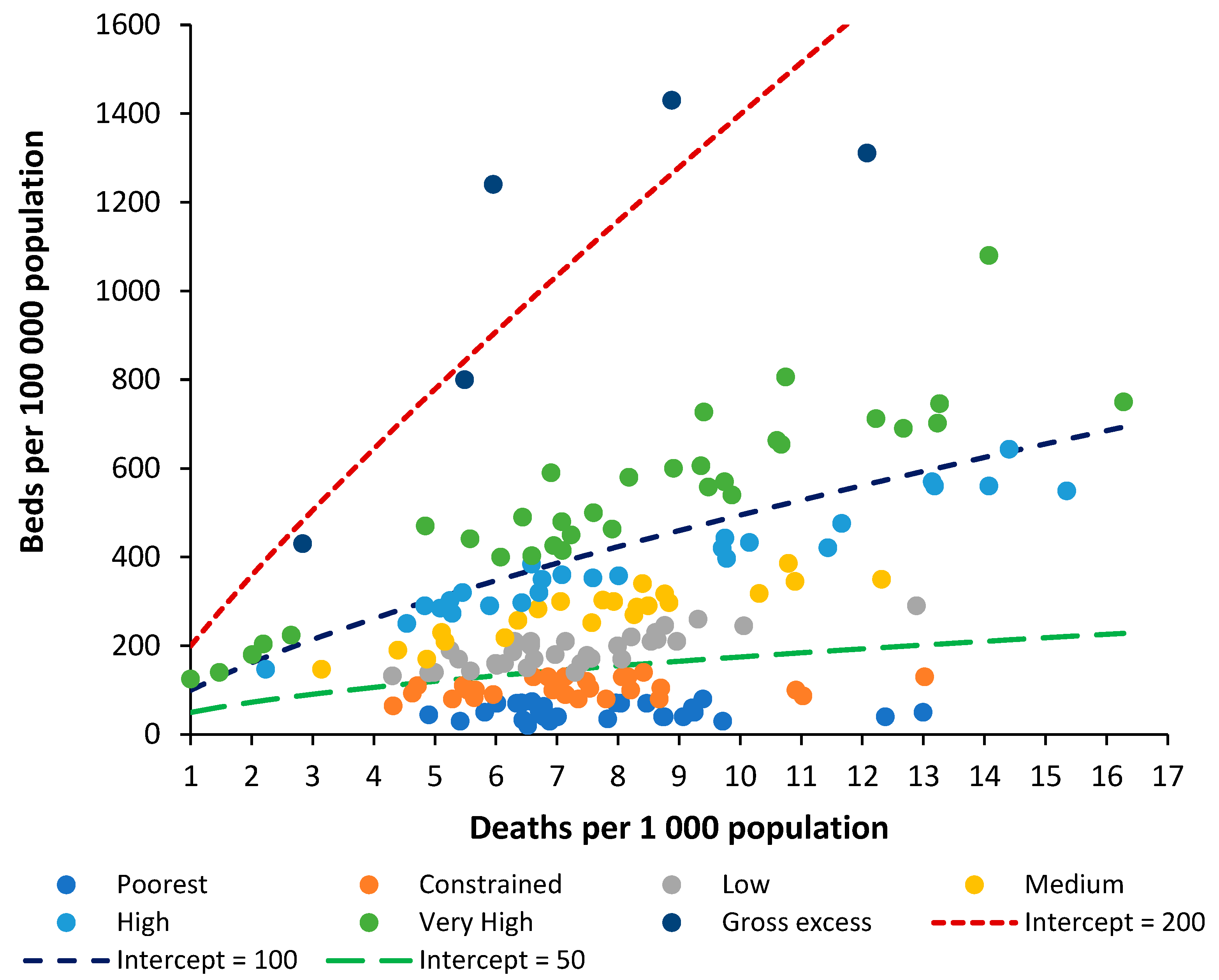 Preprints 87930 g002