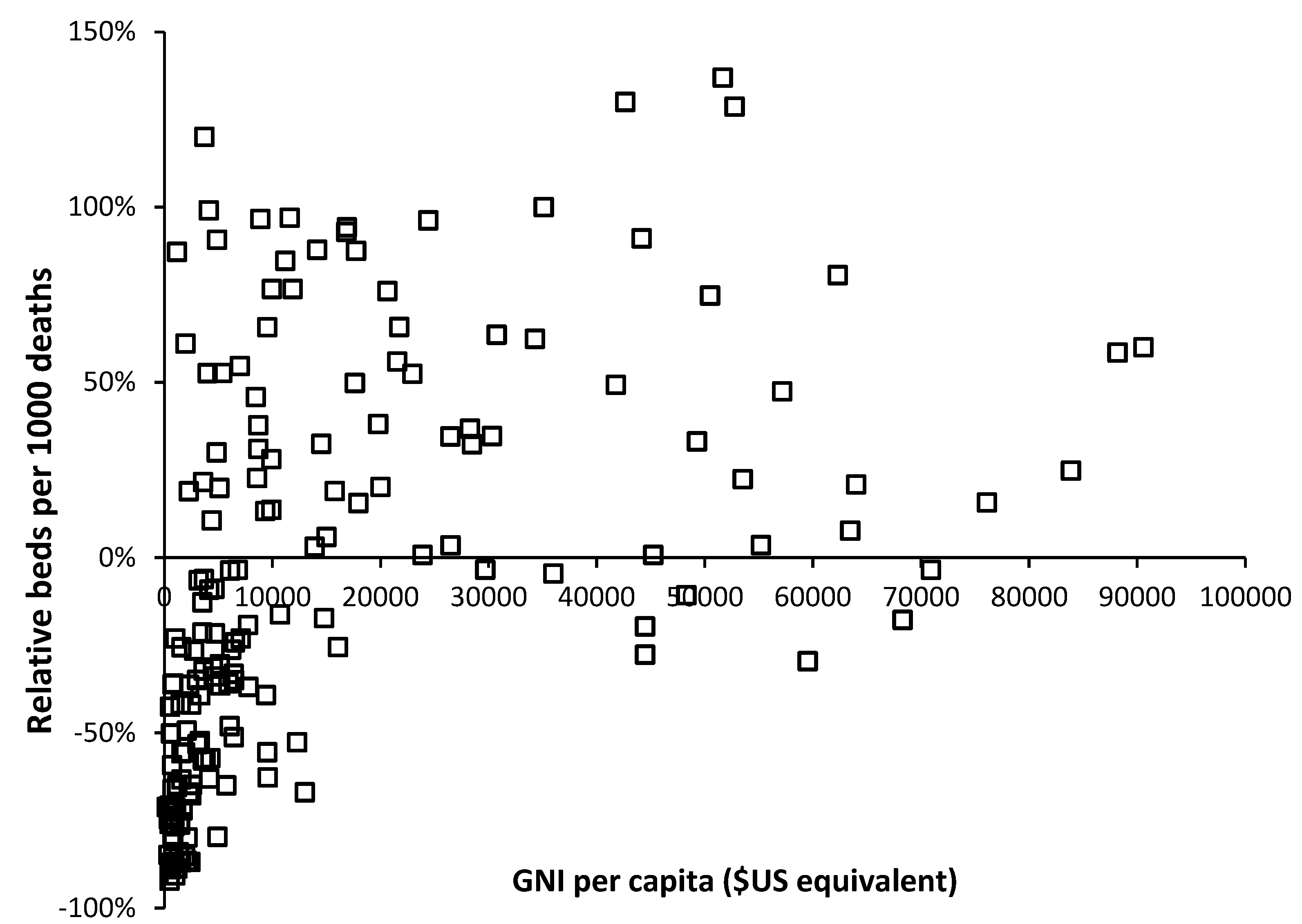 Preprints 87930 g004