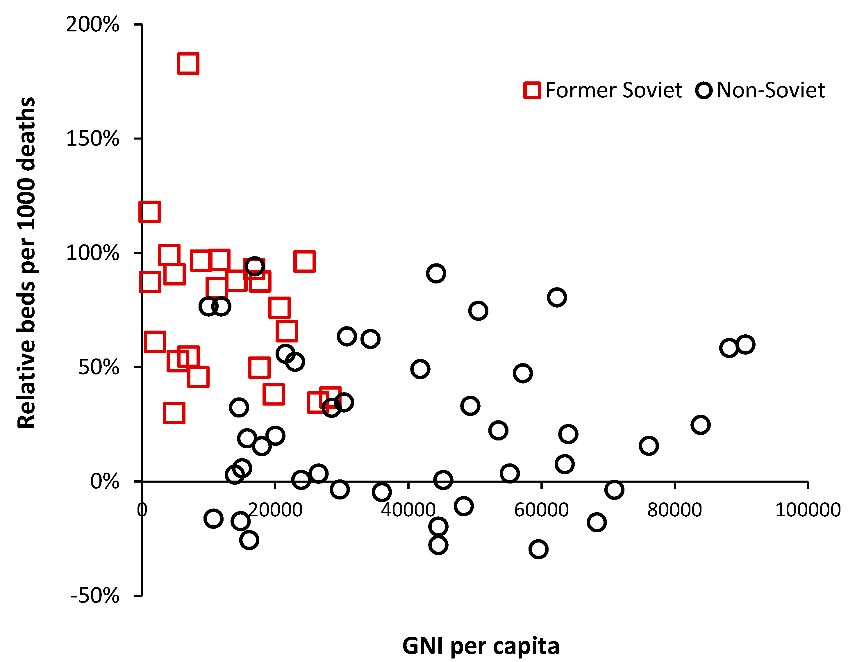 Preprints 87930 g005