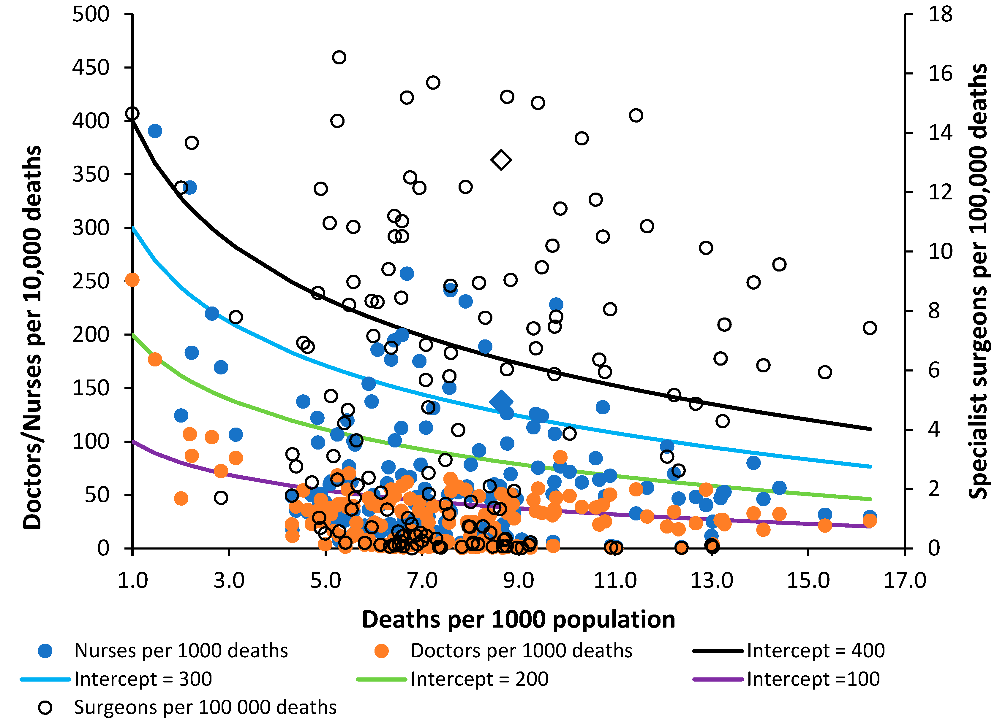 Preprints 87930 g009