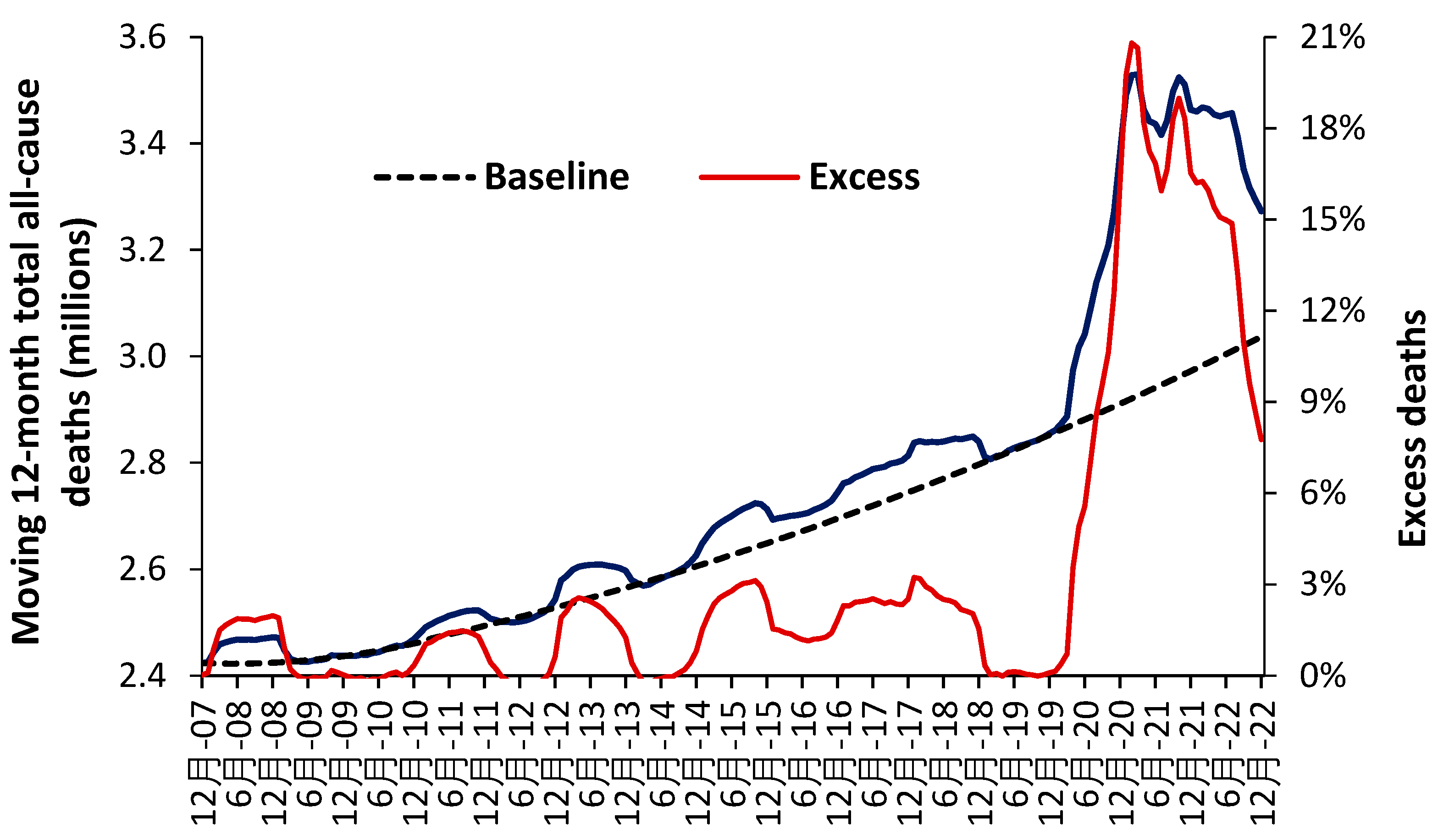 Preprints 87930 g011