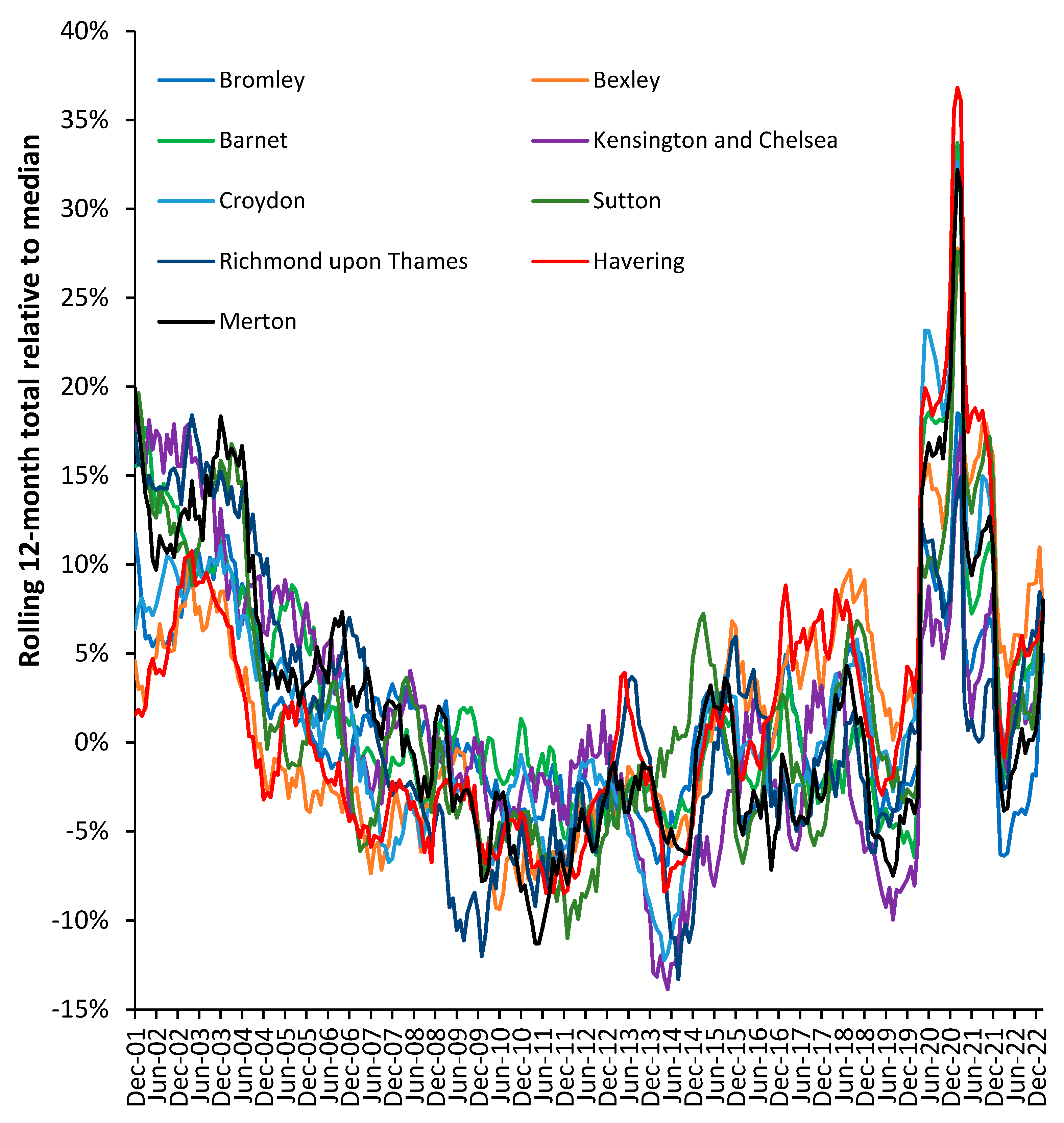 Preprints 87930 g0a1