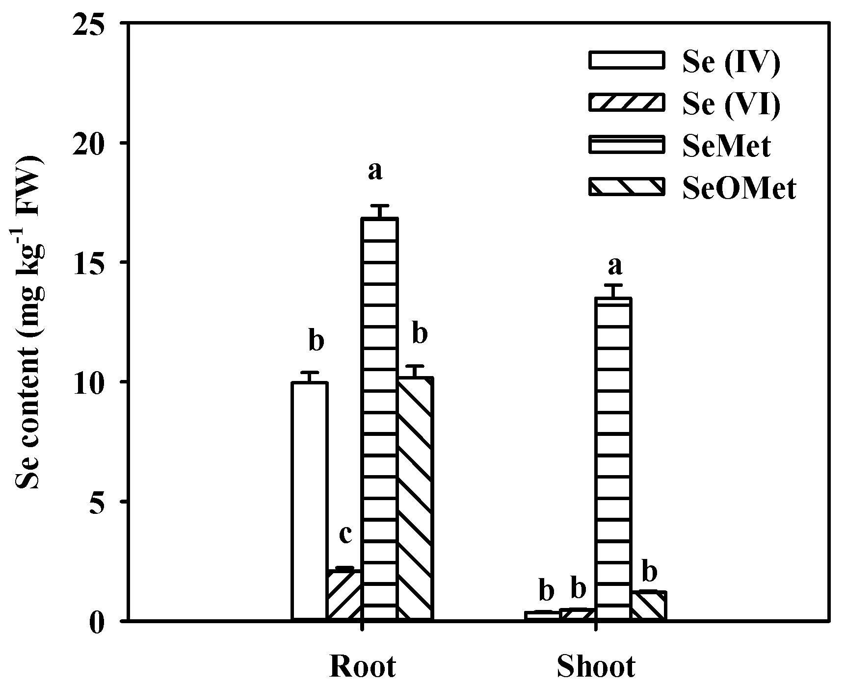 Preprints 92459 g001