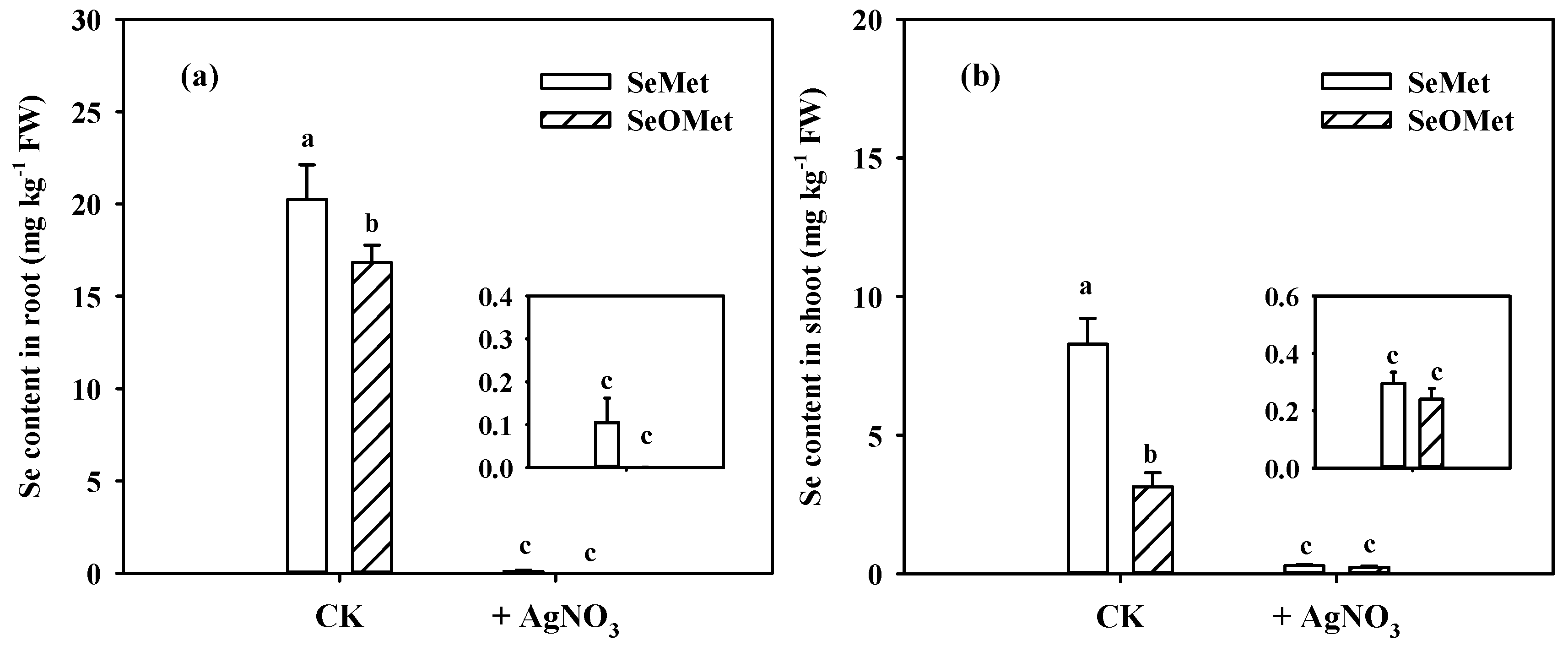 Preprints 92459 g002