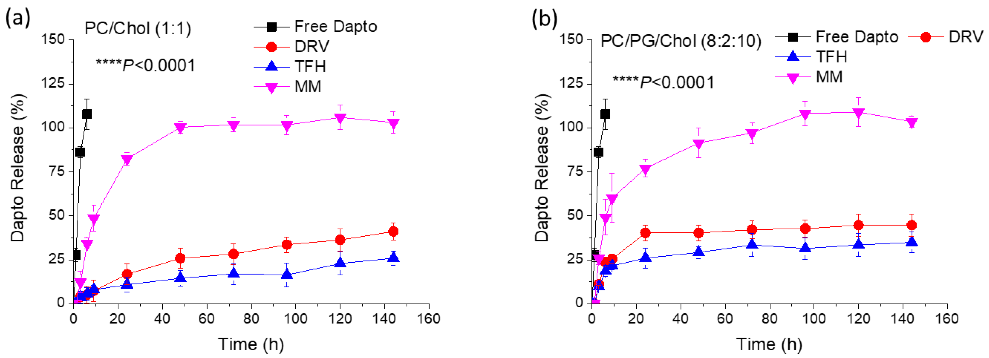 Preprints 99780 g001