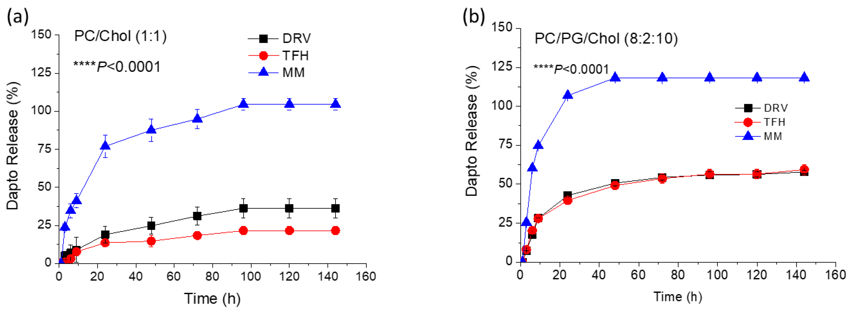 Preprints 99780 g002