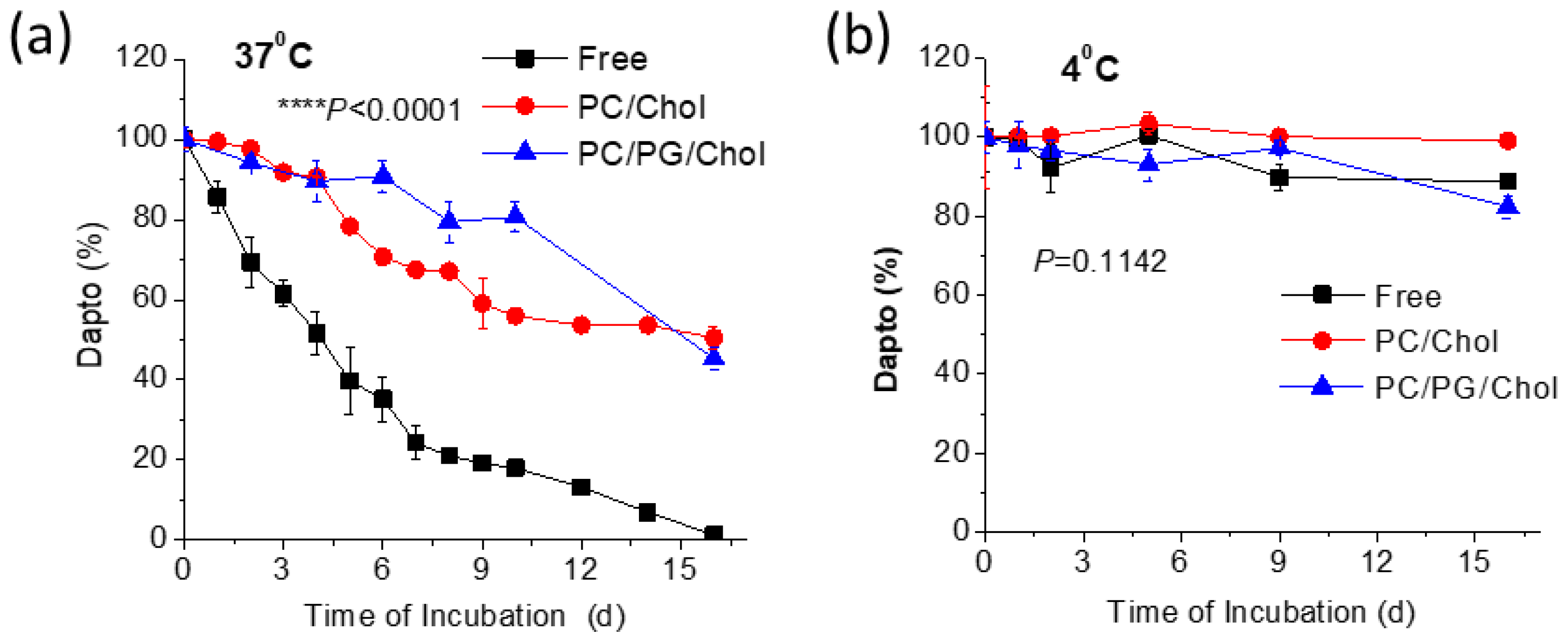 Preprints 99780 g003