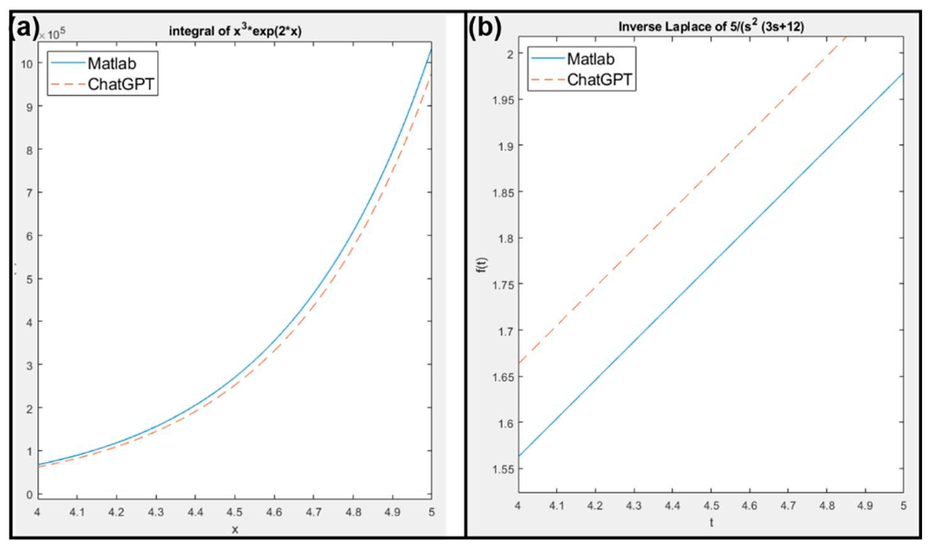 Preprints 82535 g001