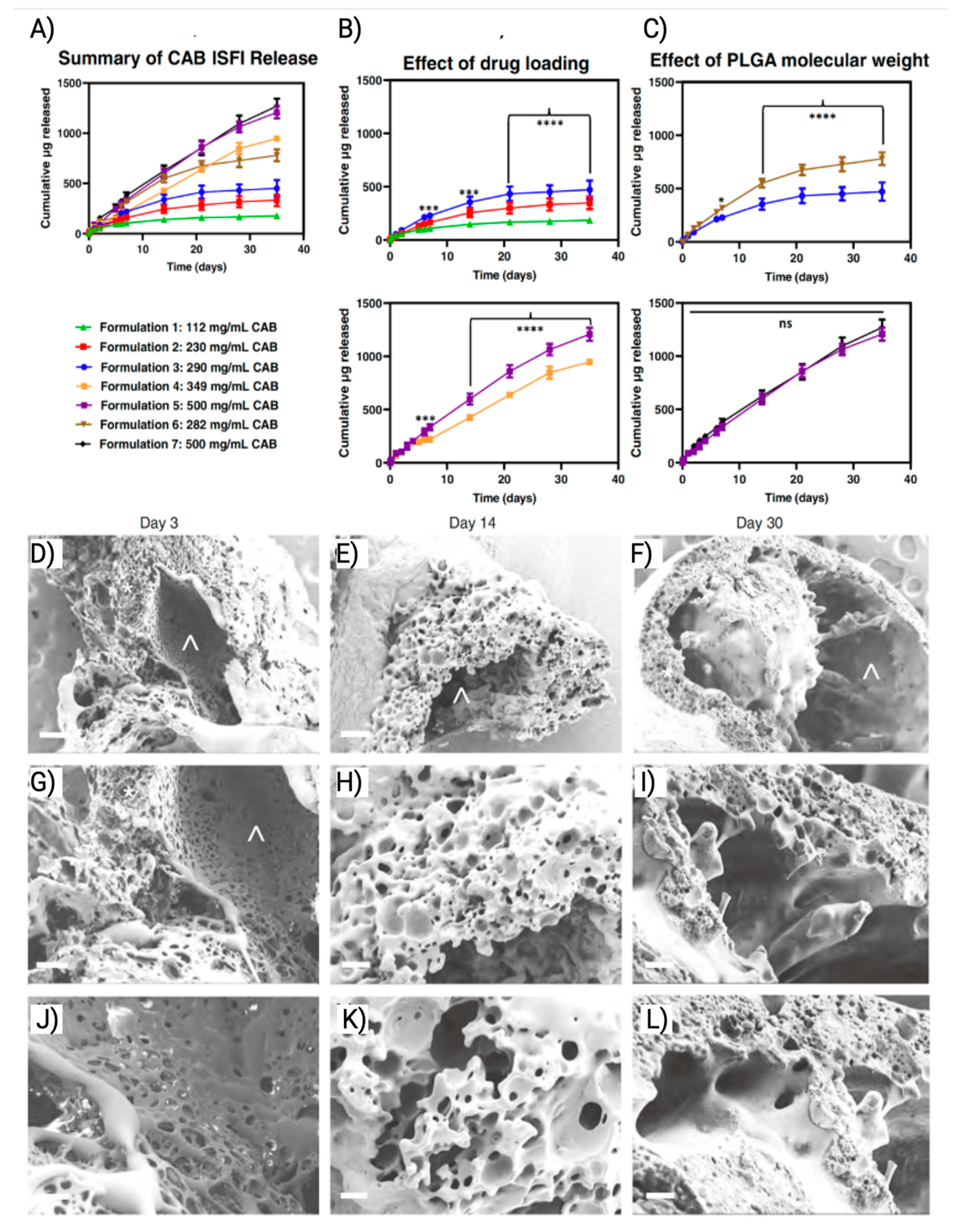 Preprints 96912 g005