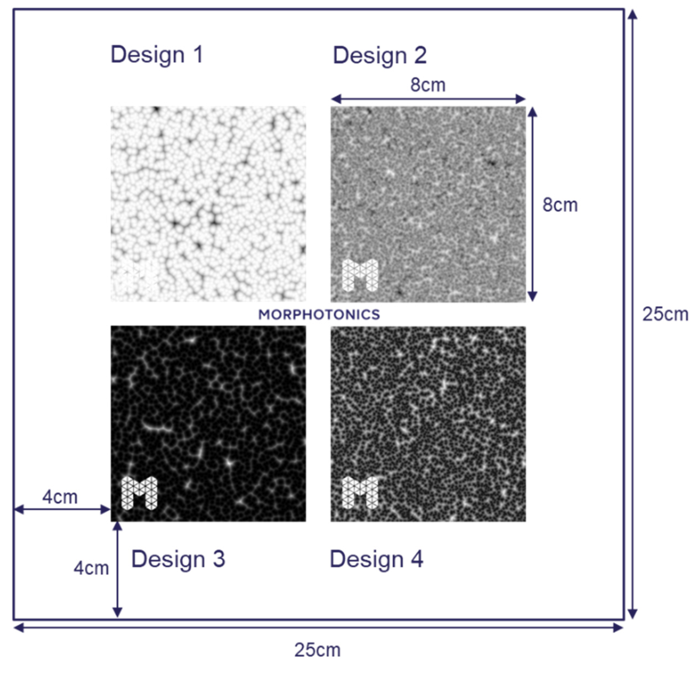 Preprints 120853 g004