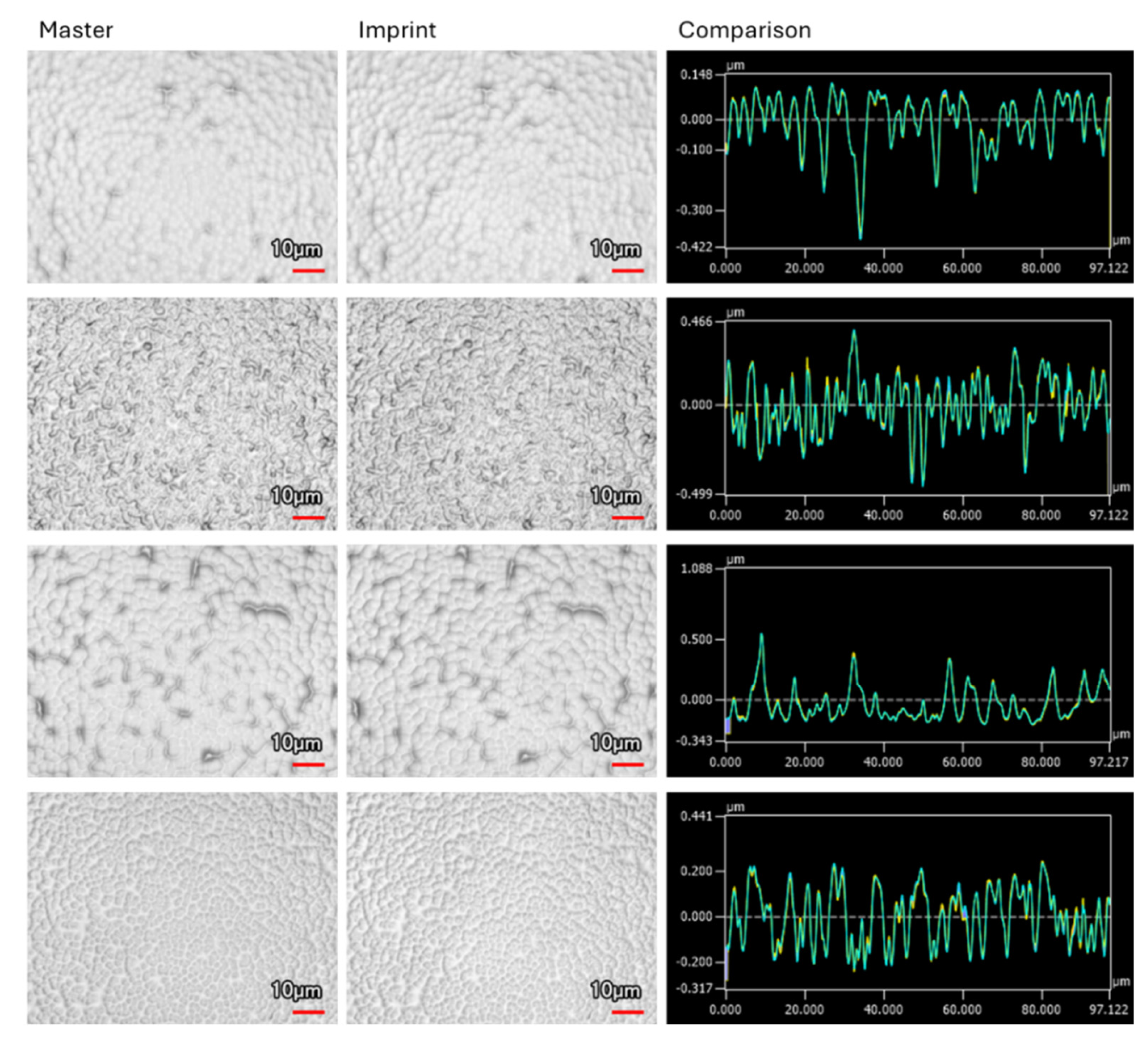 Preprints 120853 g007