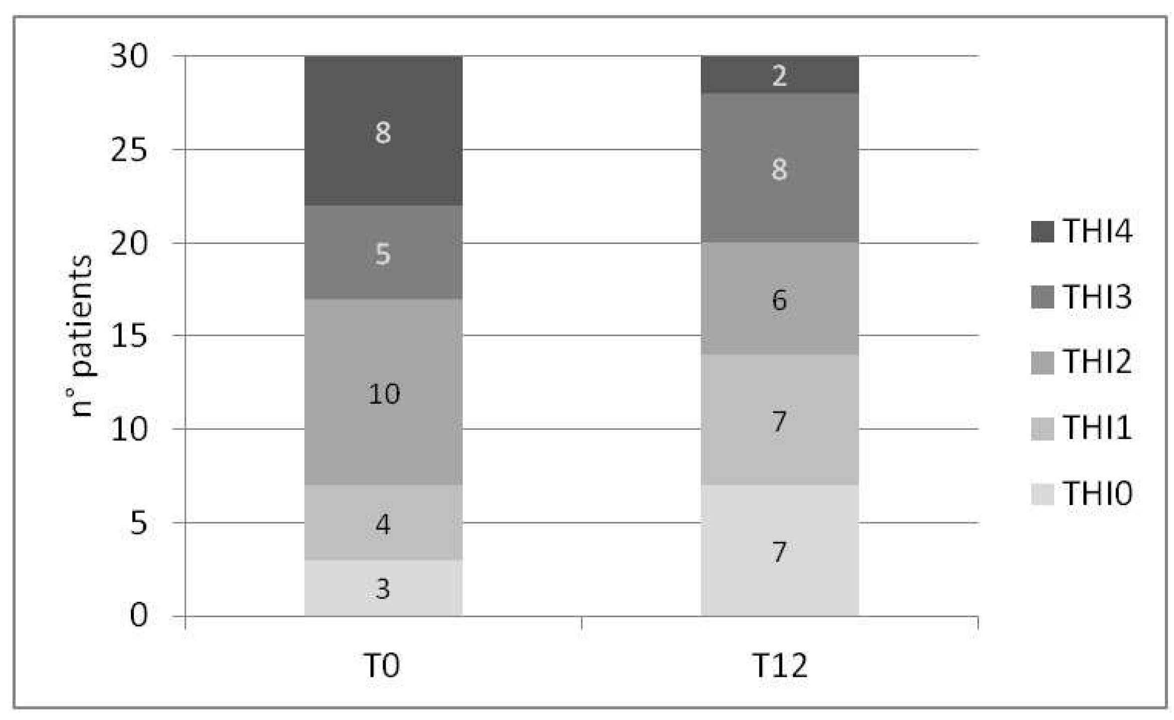 Preprints 93485 g001