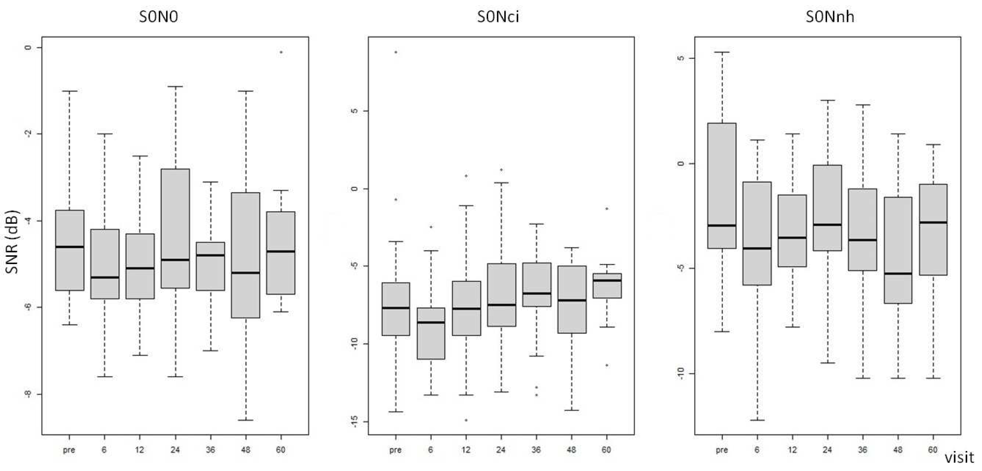 Preprints 93485 g002