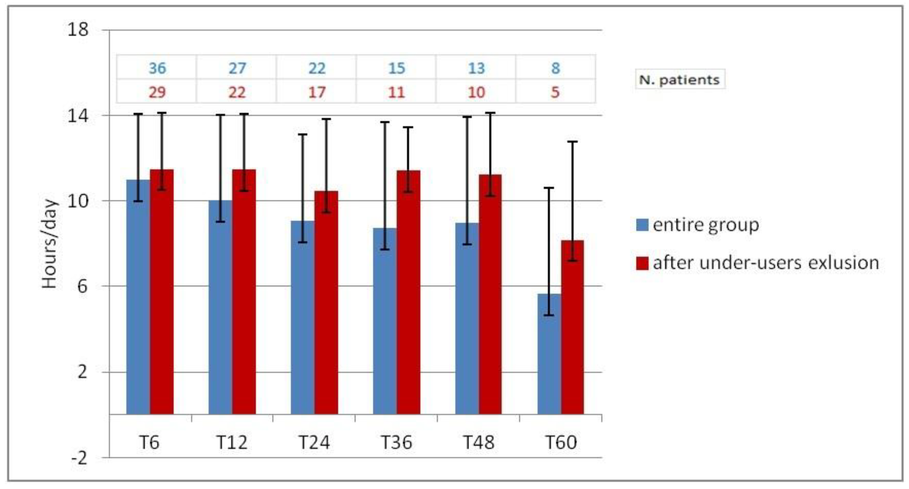 Preprints 93485 g006