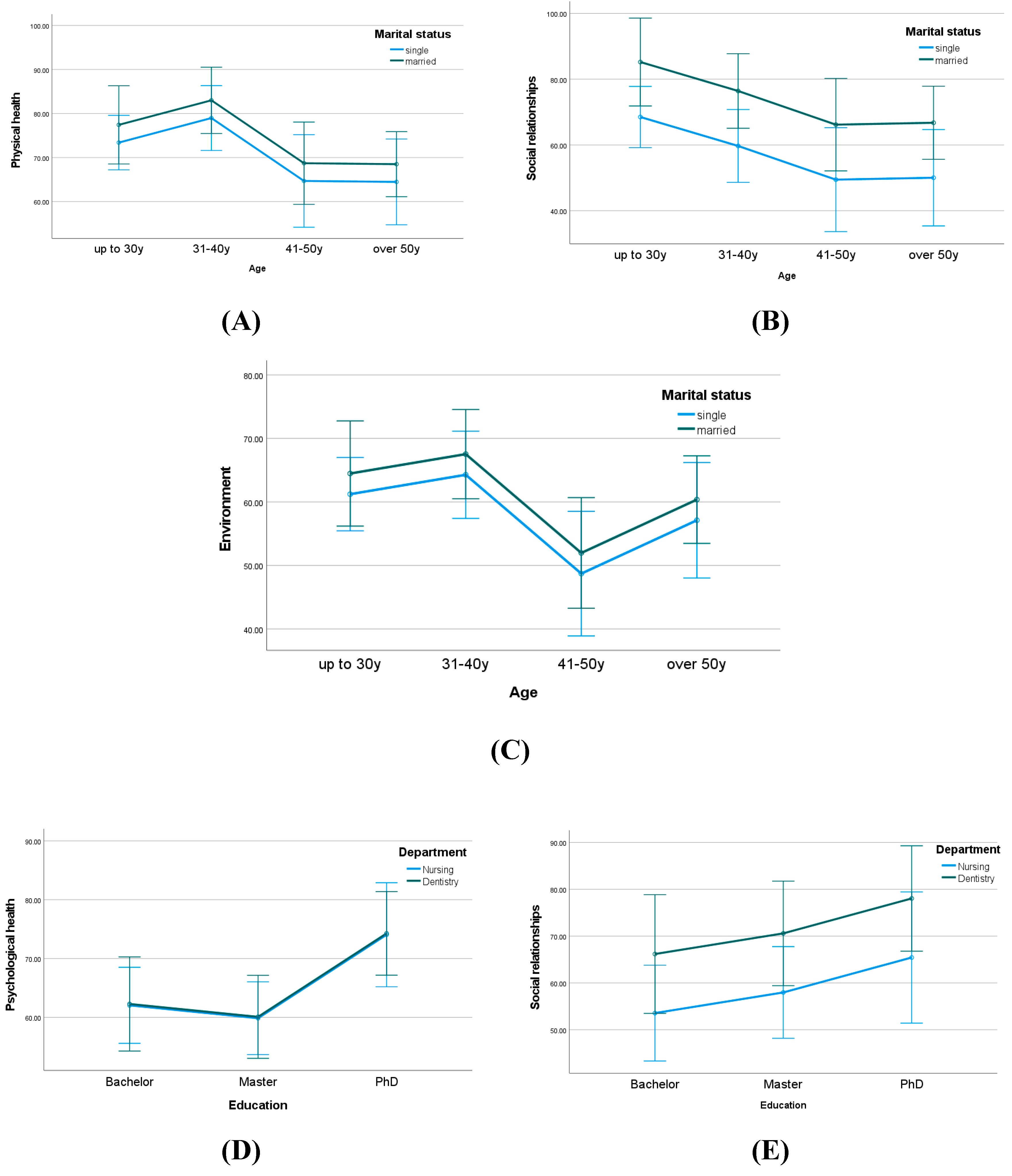 Preprints 84669 g004