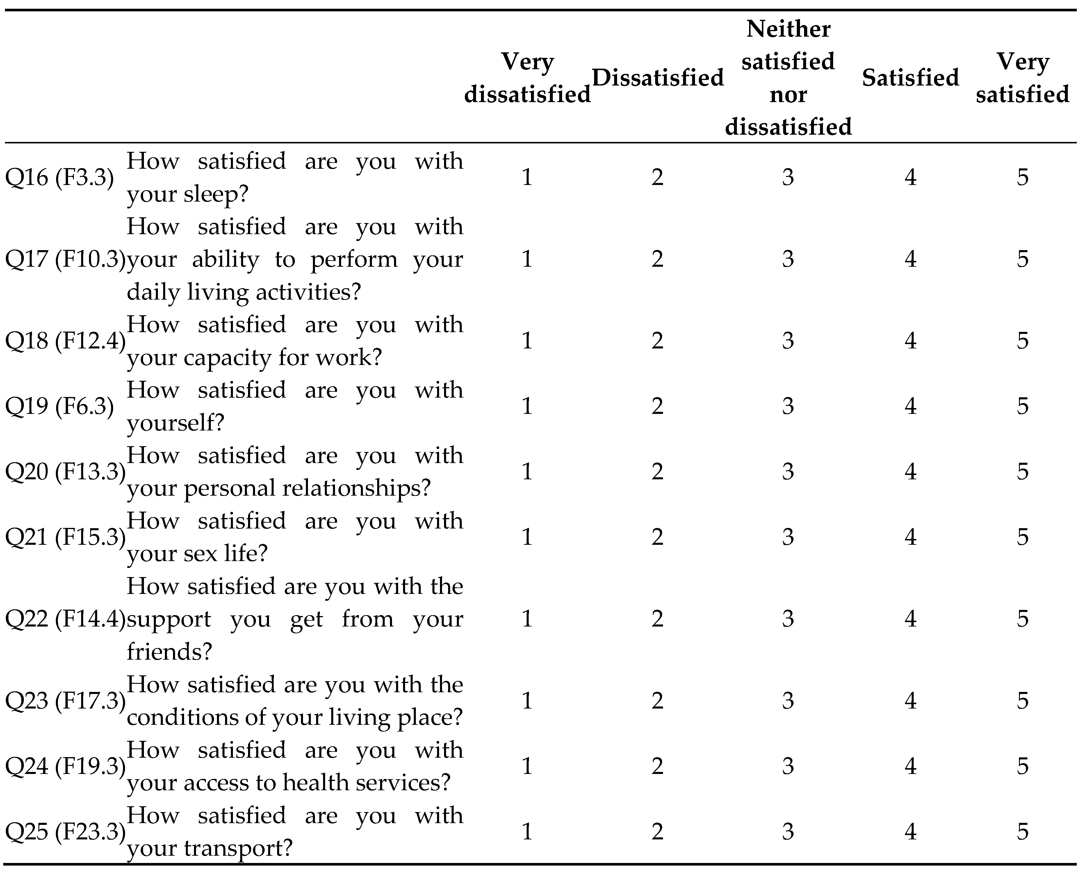 Preprints 84669 i004