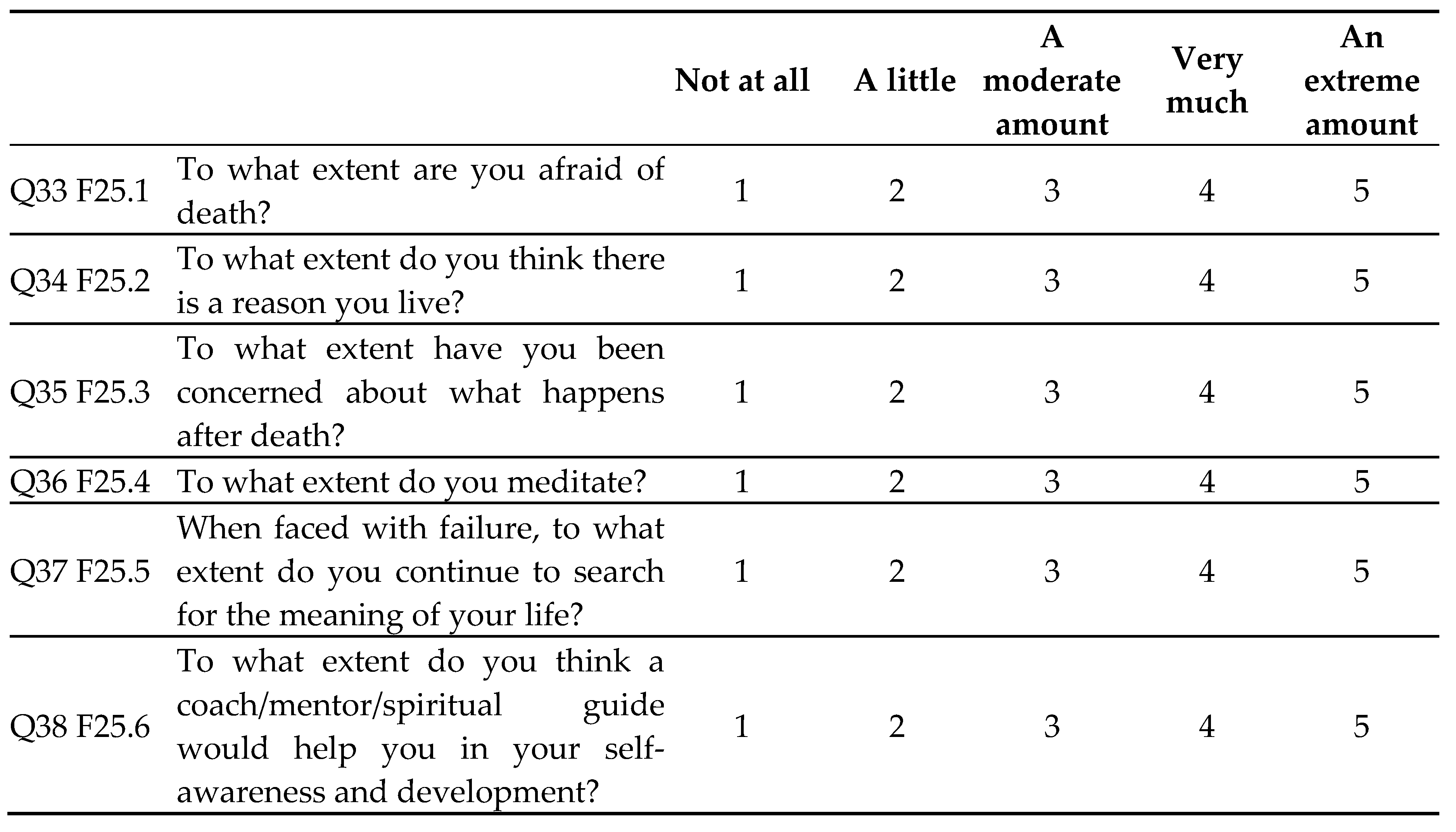 Preprints 84669 i008