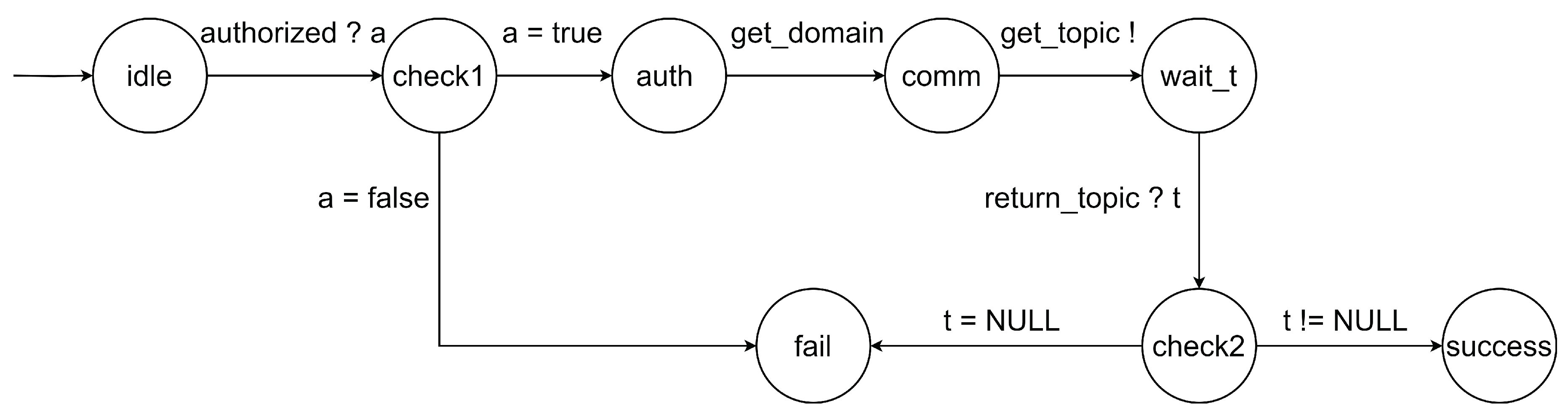 Preprints 102769 g001