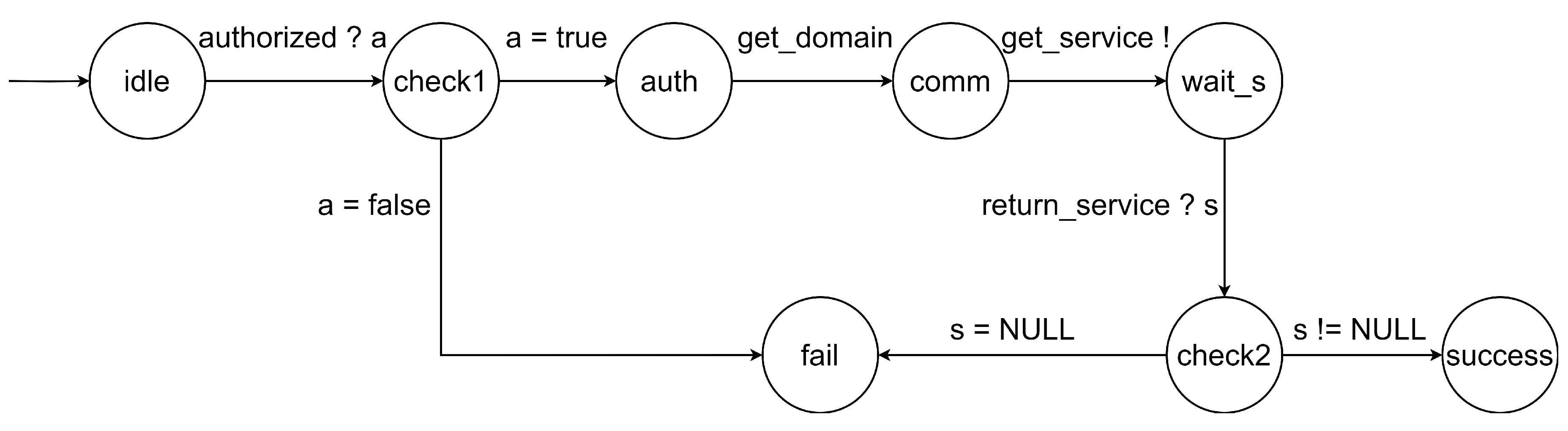 Preprints 102769 g004