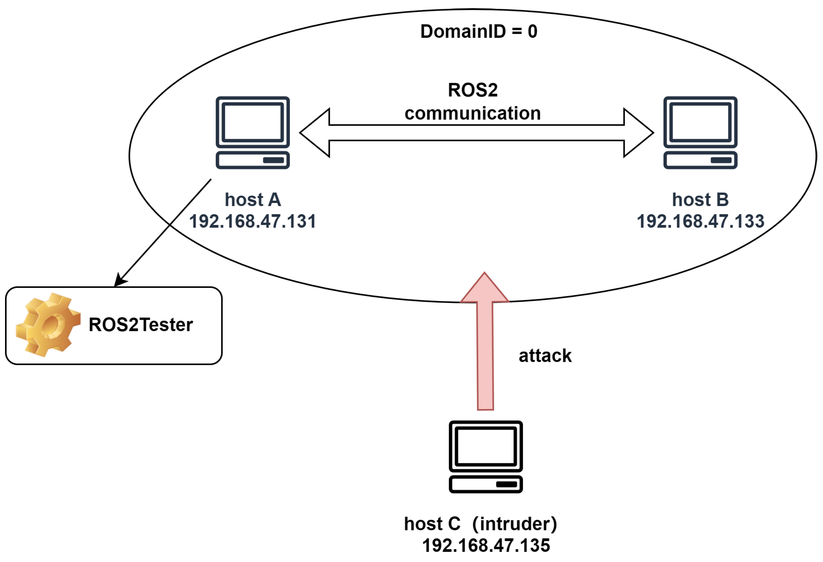 Preprints 102769 g014