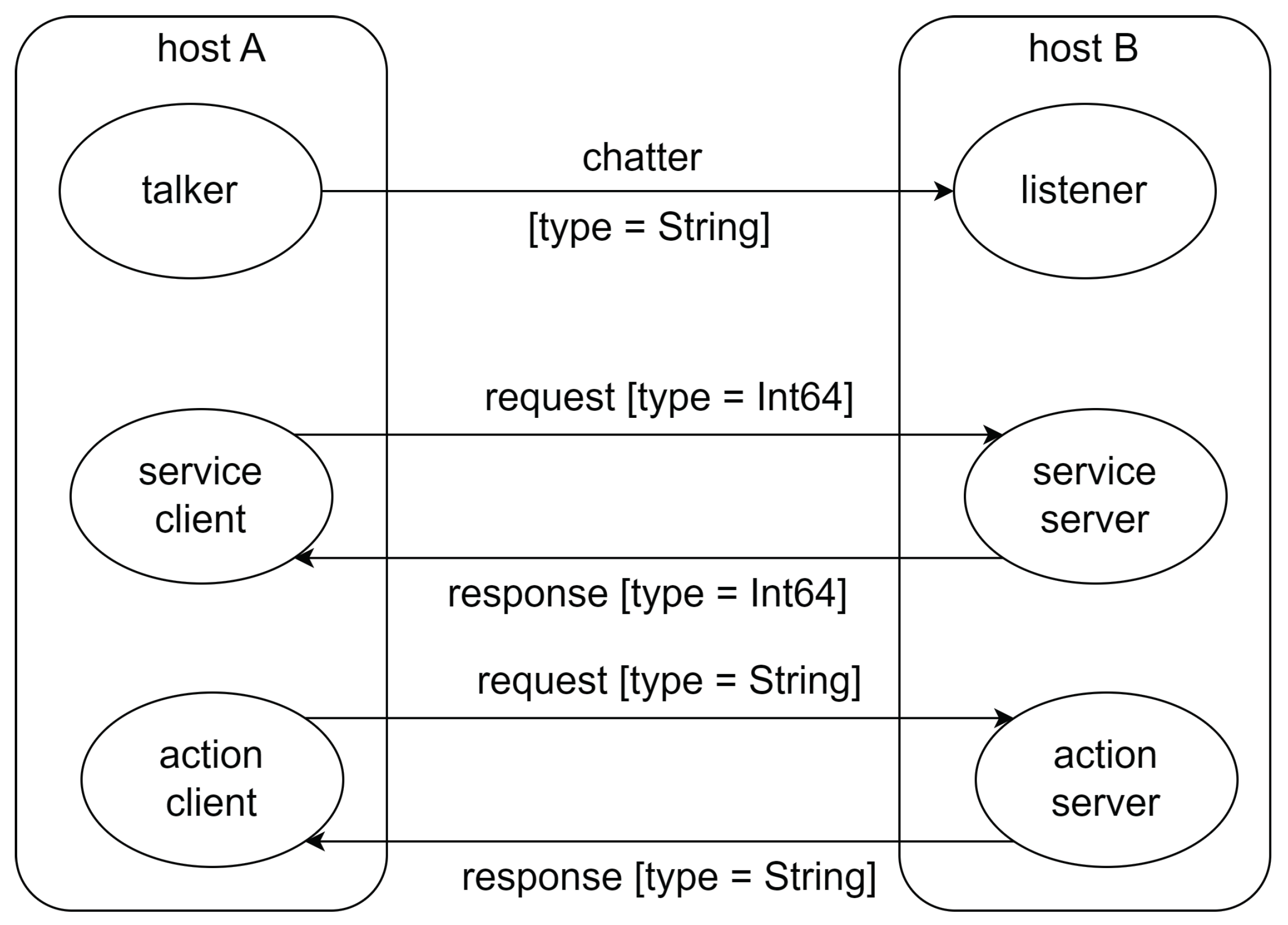 Preprints 102769 g015