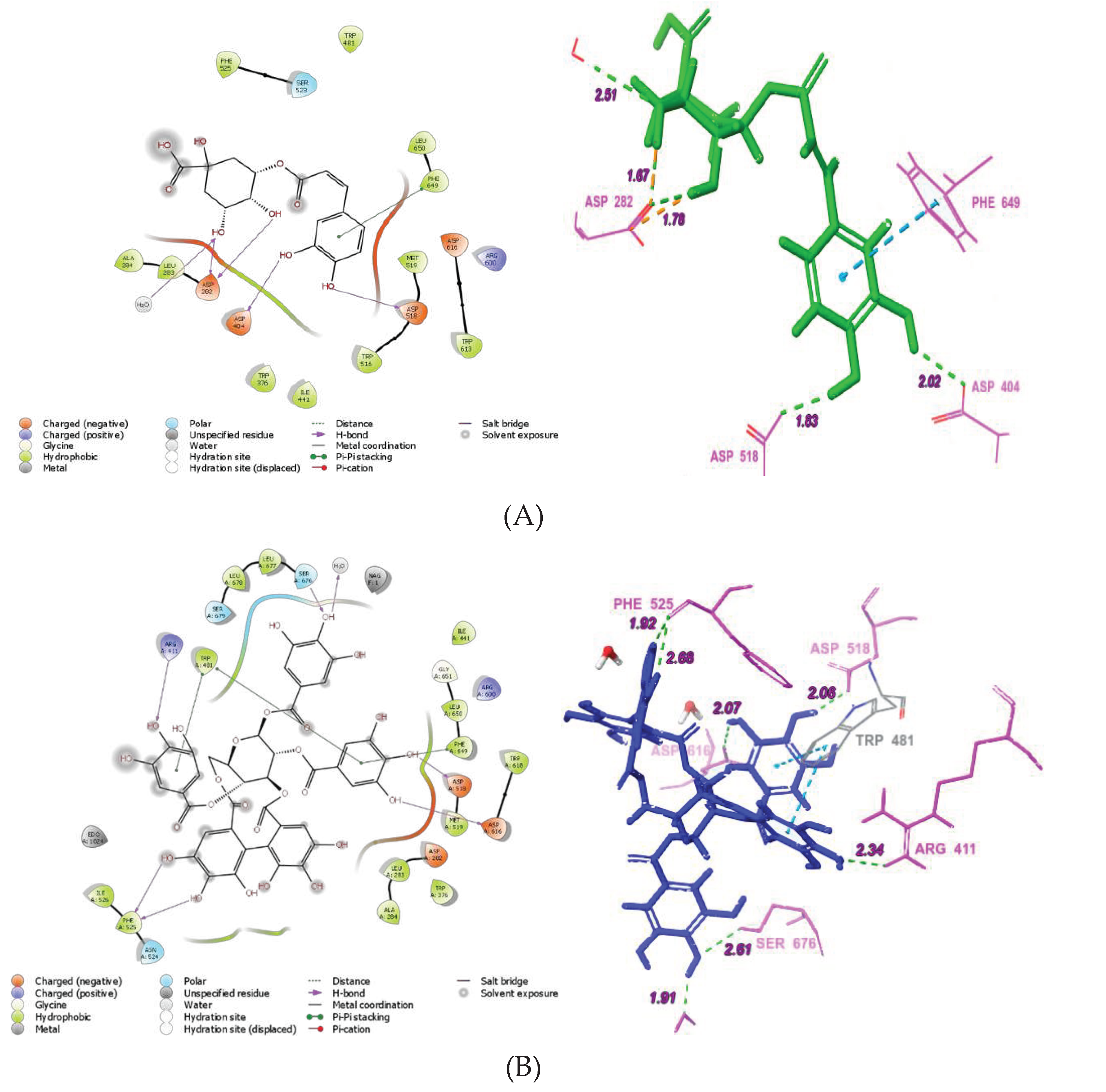 Preprints 83660 g005