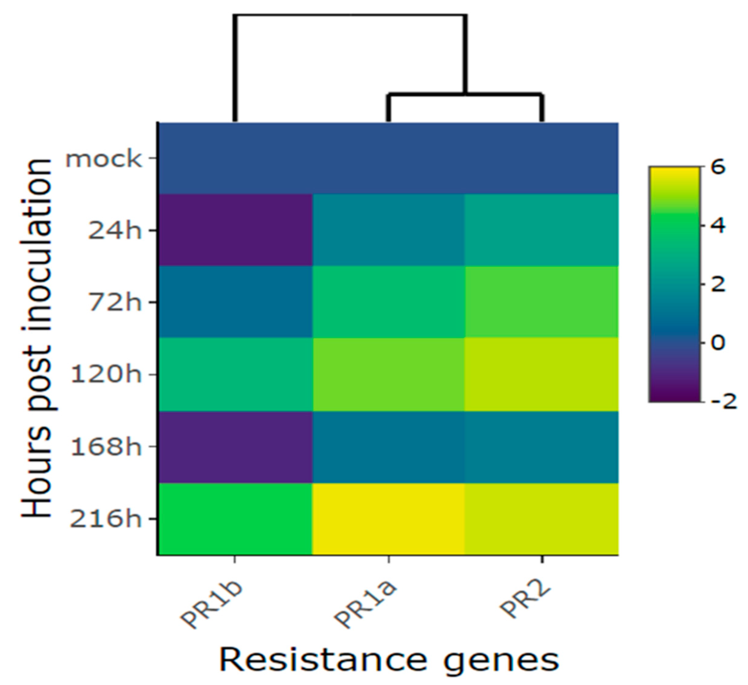 Preprints 83914 g009