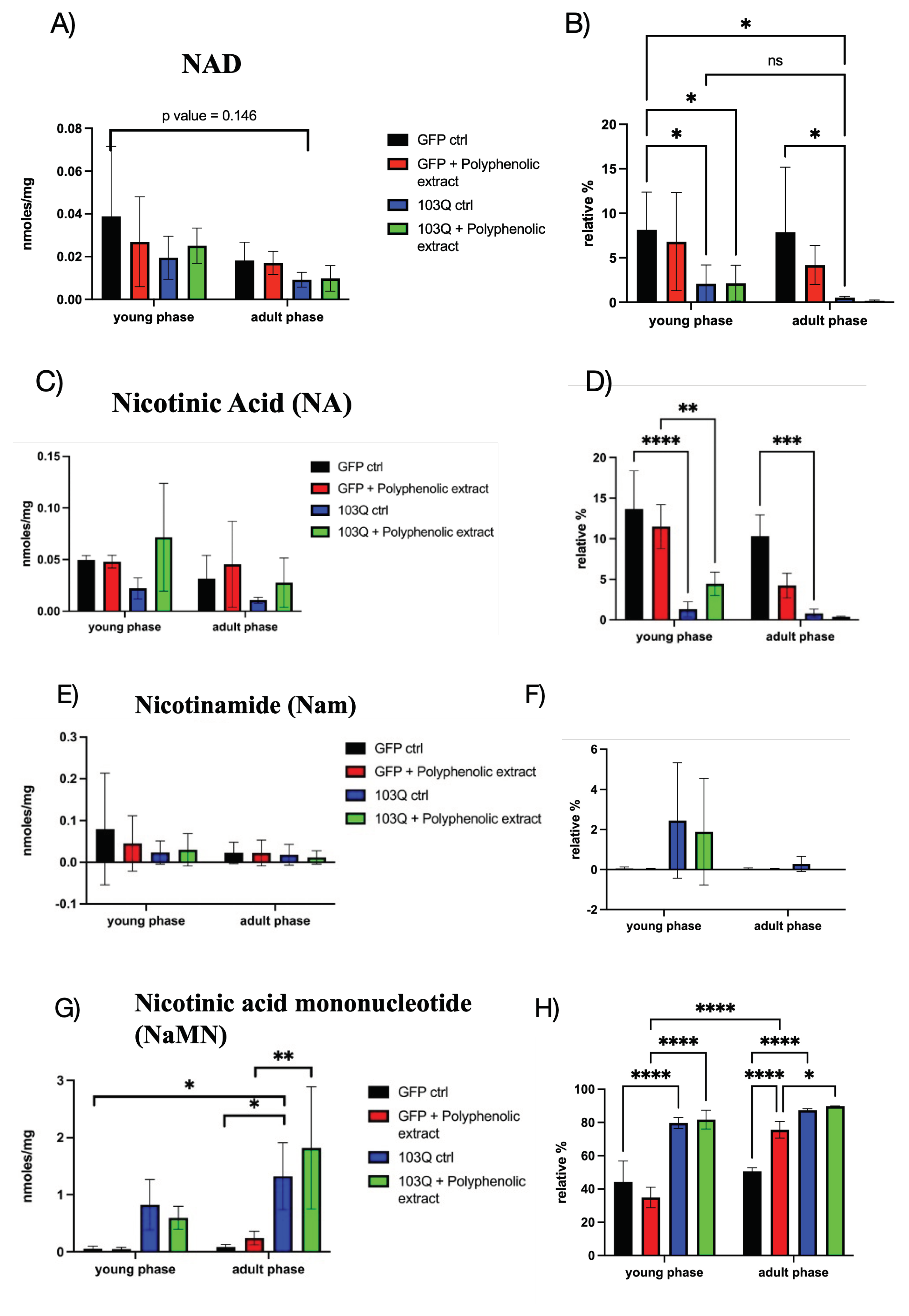 Preprints 99905 g003a