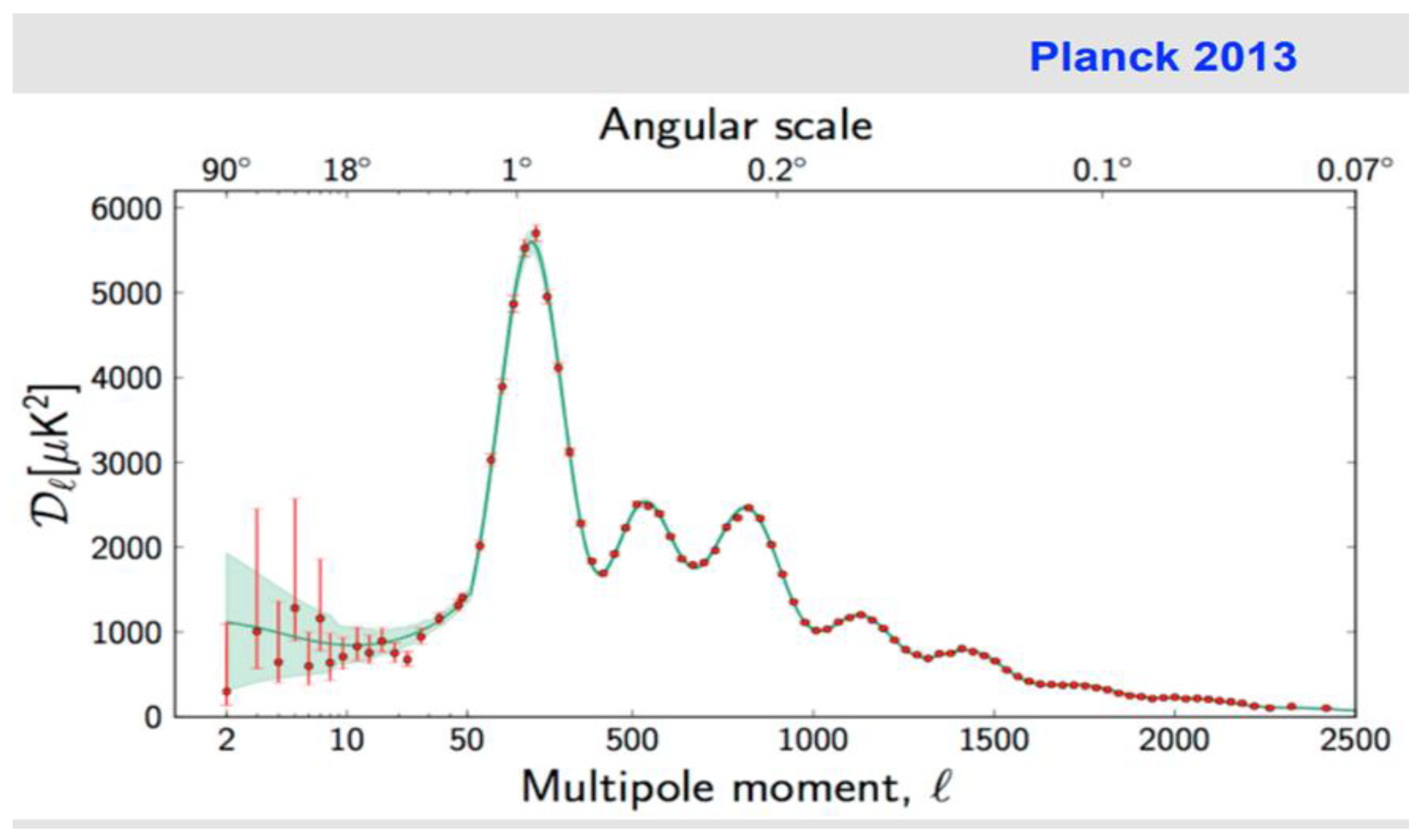 Preprints 78413 g004