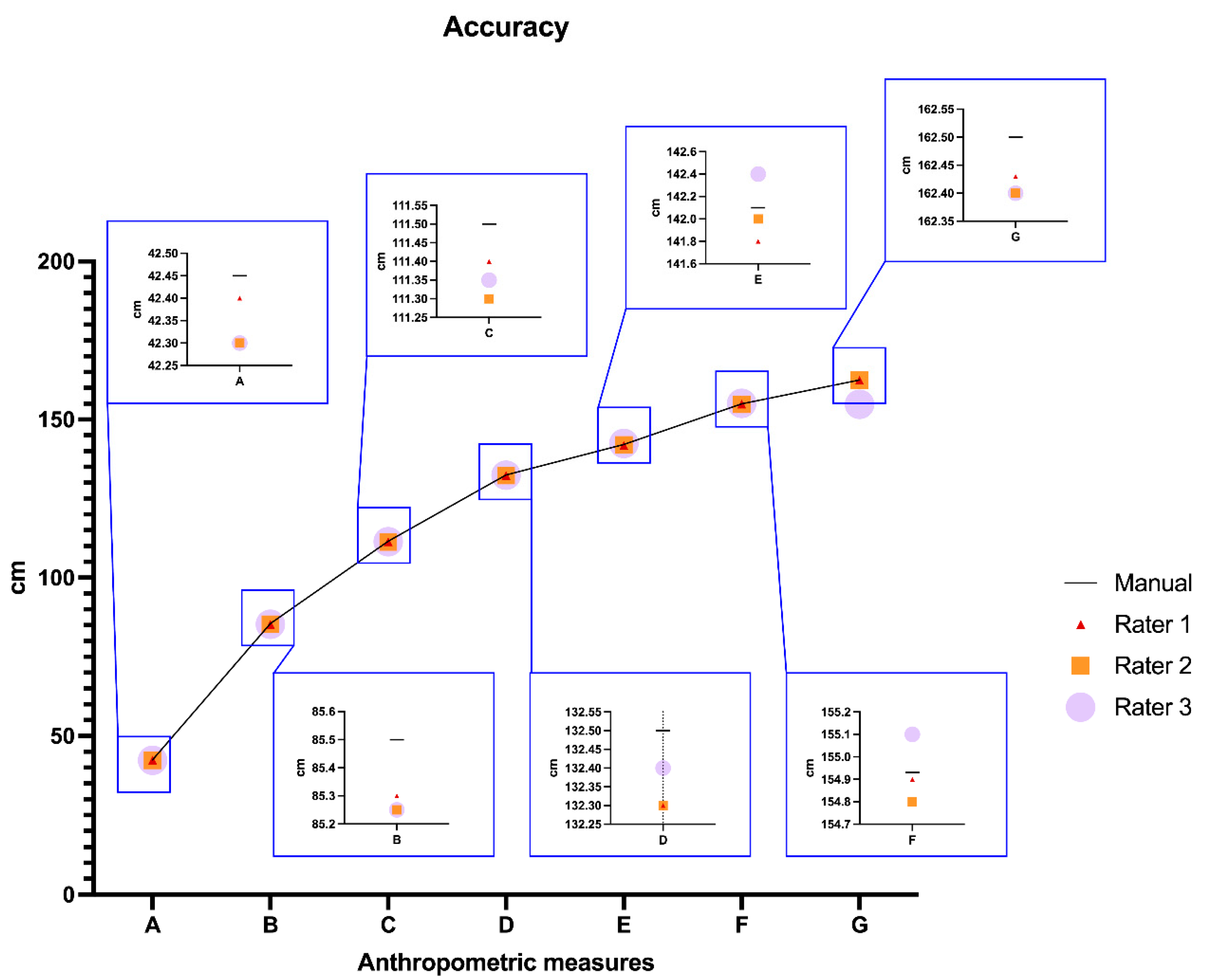 Preprints 92510 g004