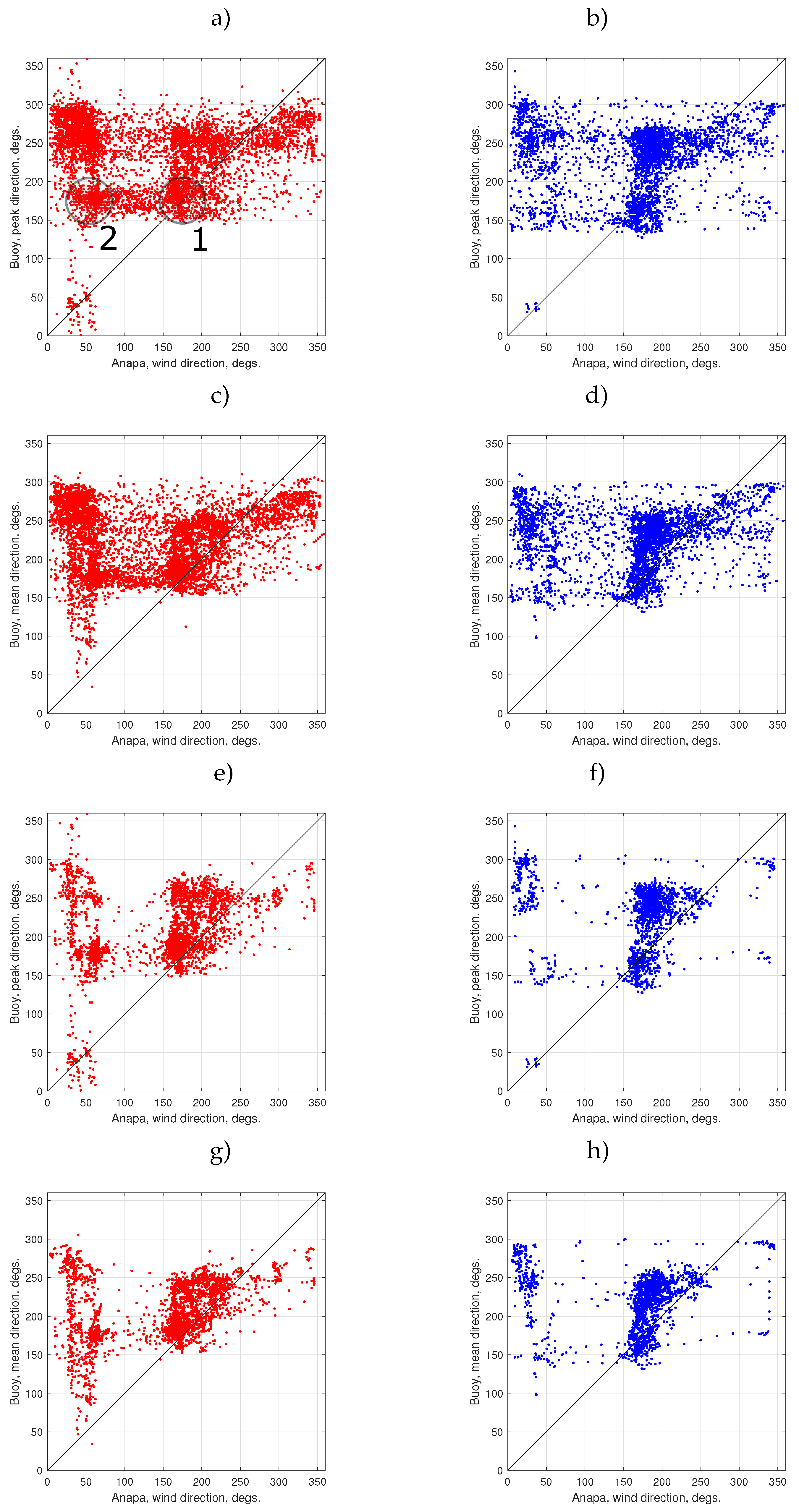 Preprints 70662 g005