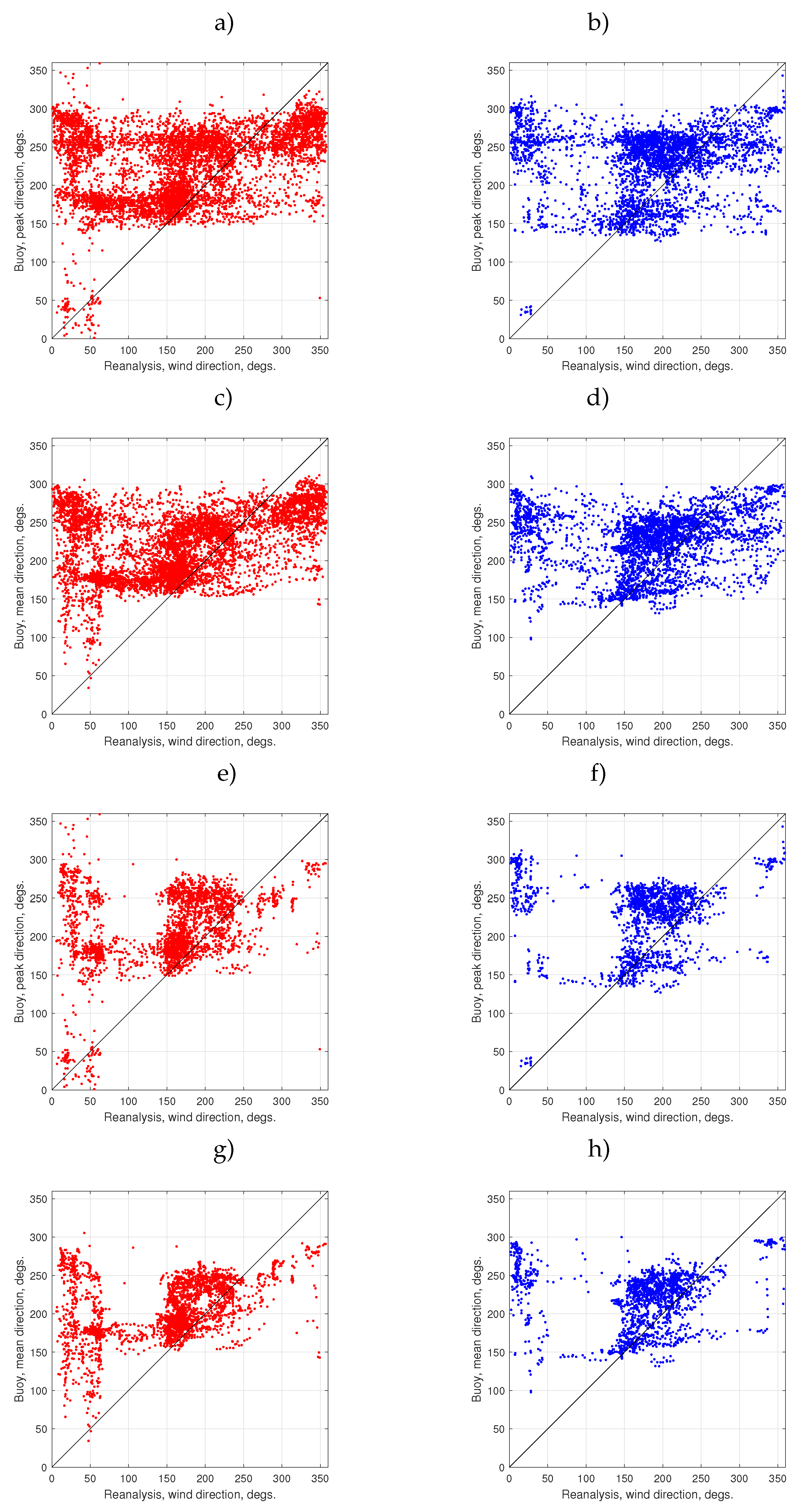 Preprints 70662 g006