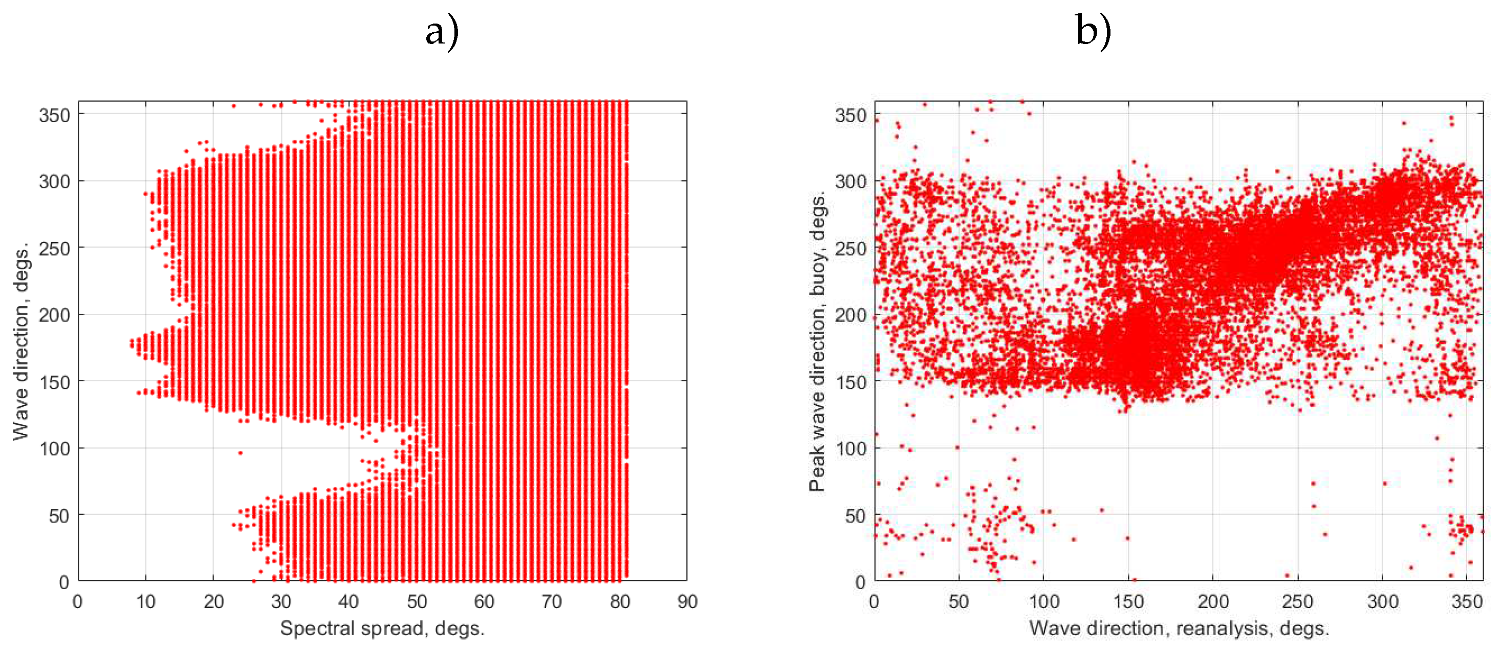 Preprints 70662 g007