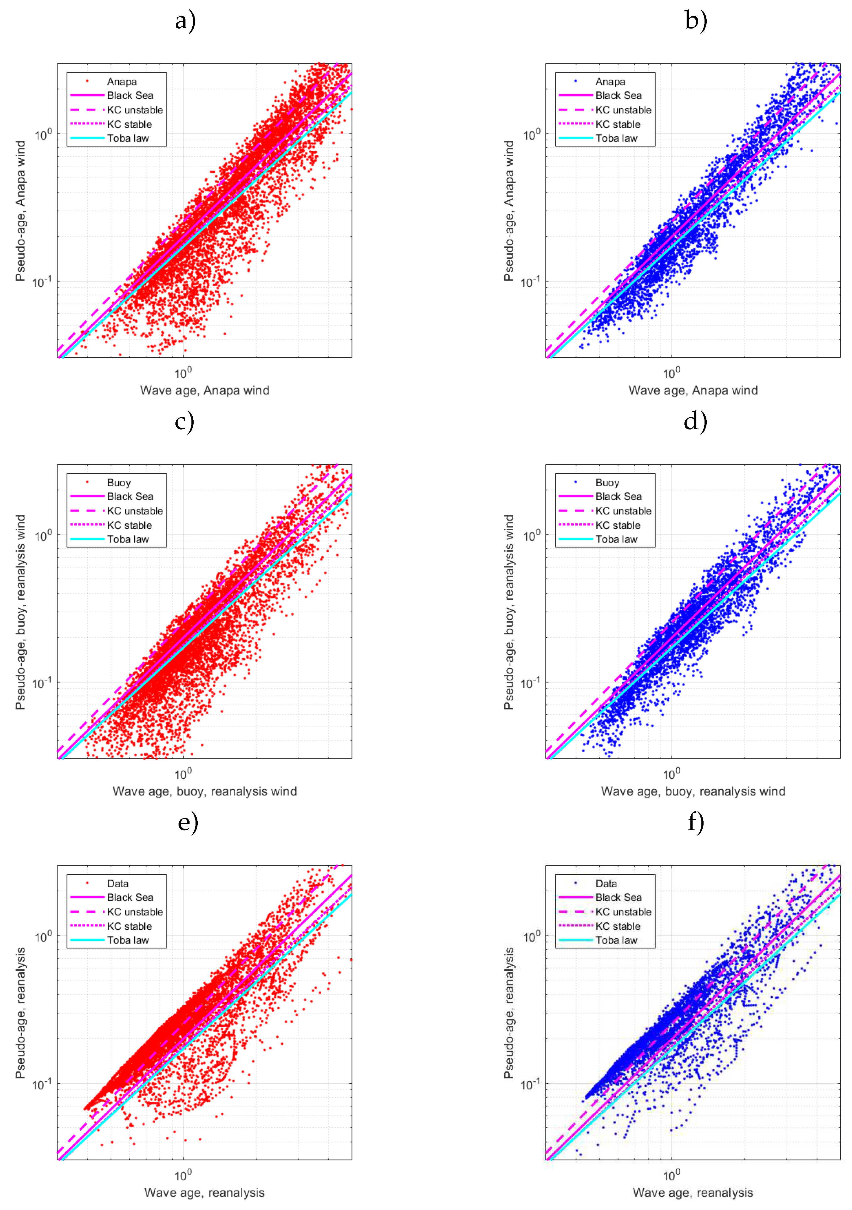 Preprints 70662 g009