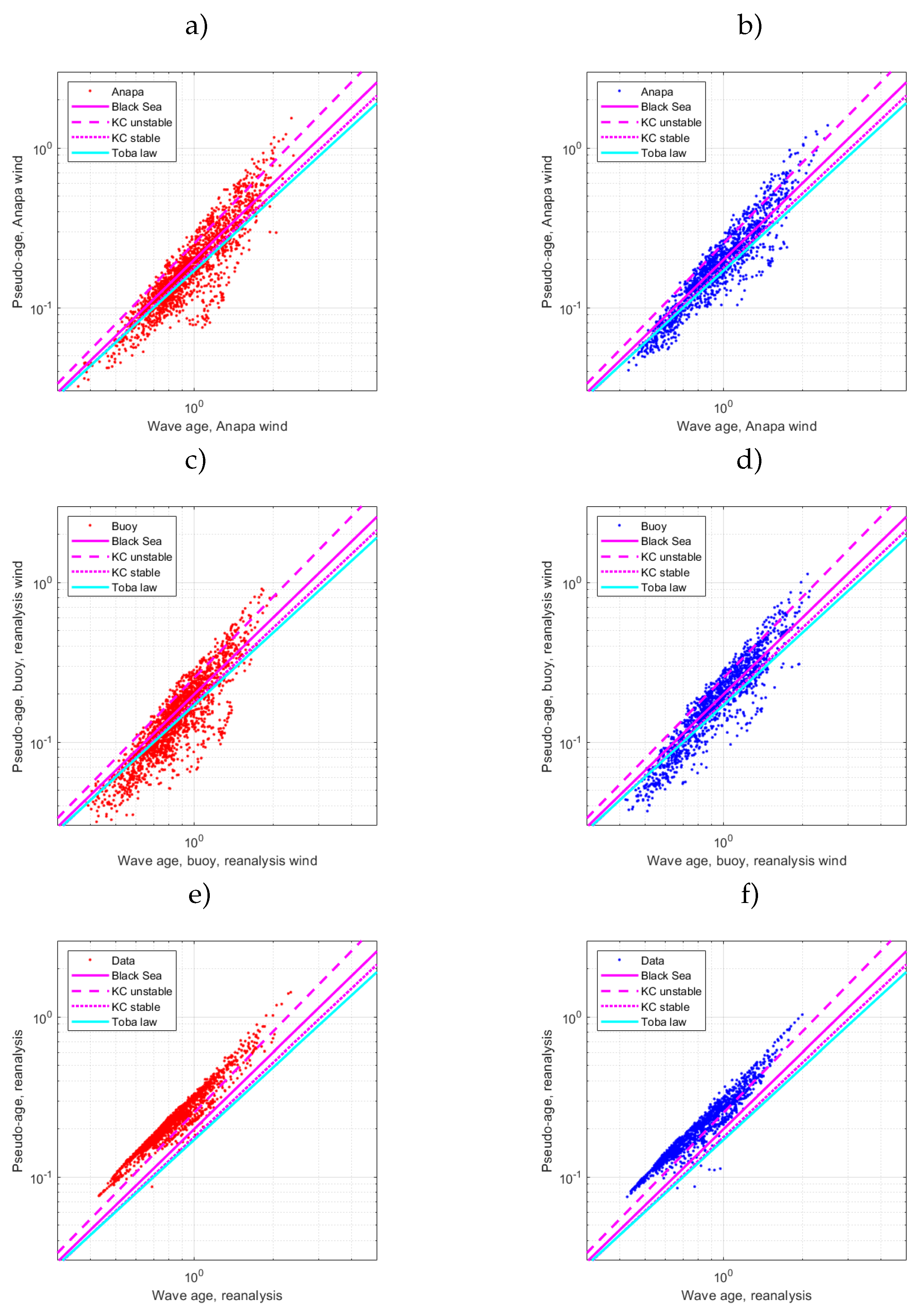 Preprints 70662 g010