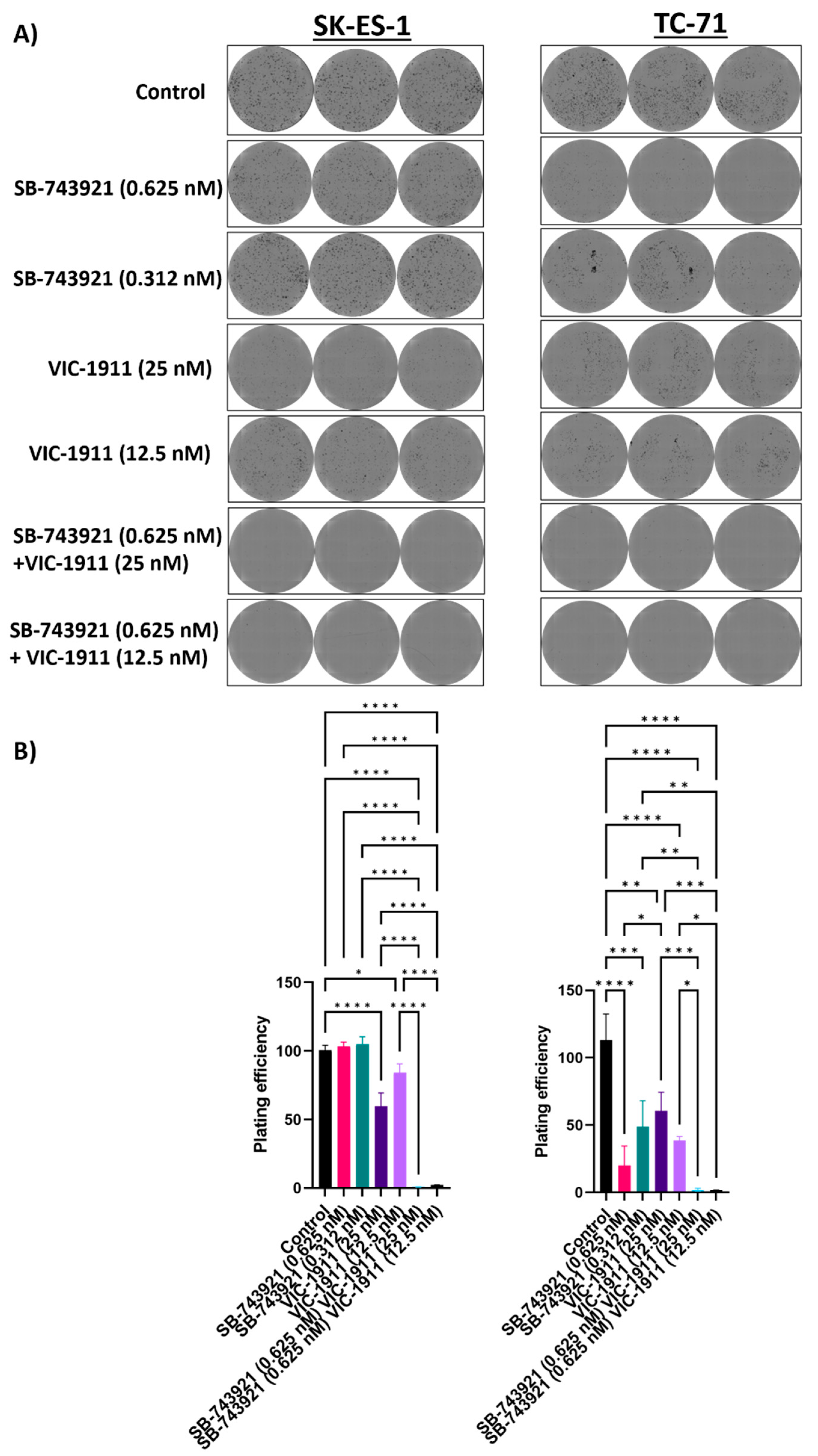 Preprints 86559 g004