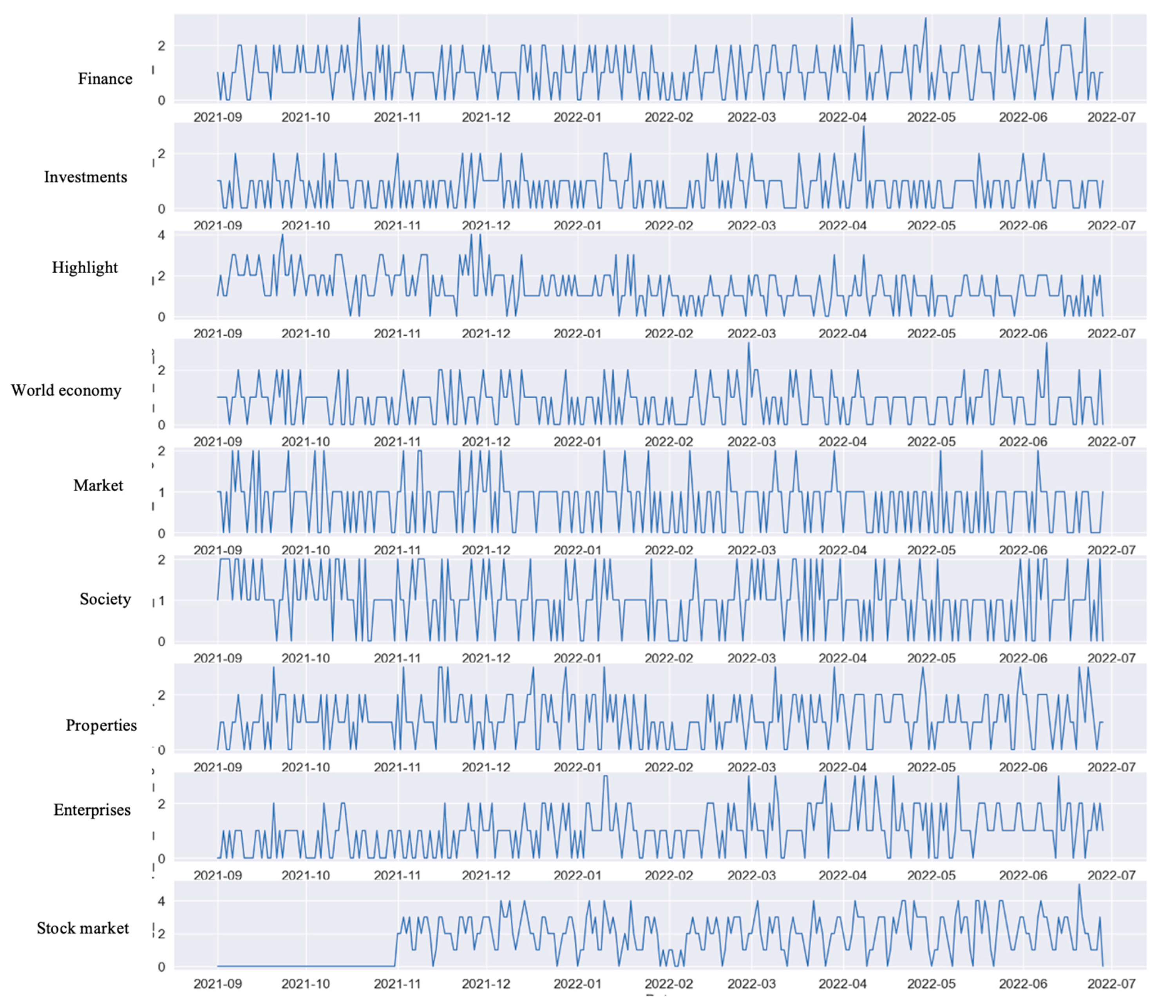 Preprints 78052 g004