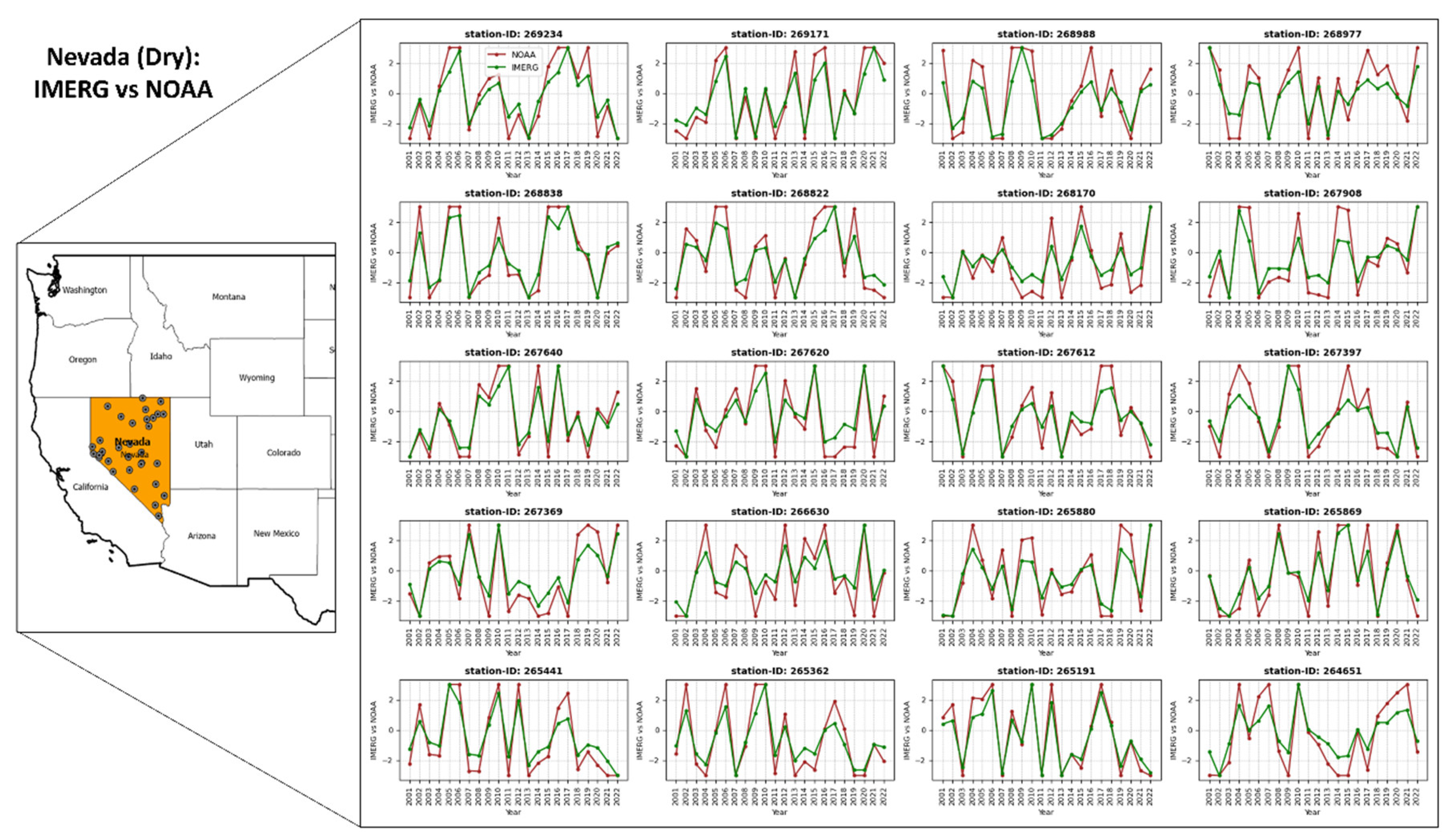 Preprints 118834 g005