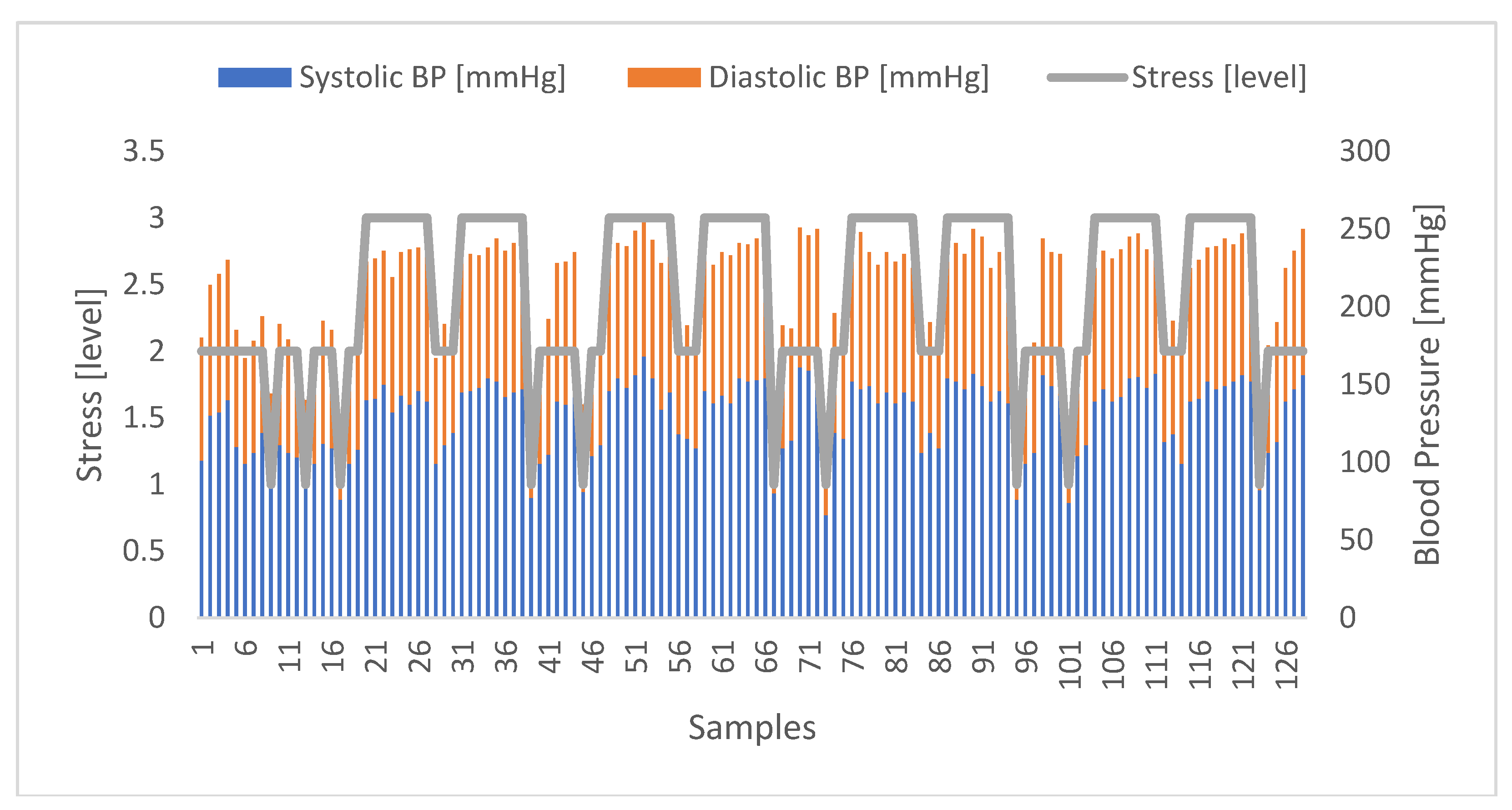 Preprints 104924 g008