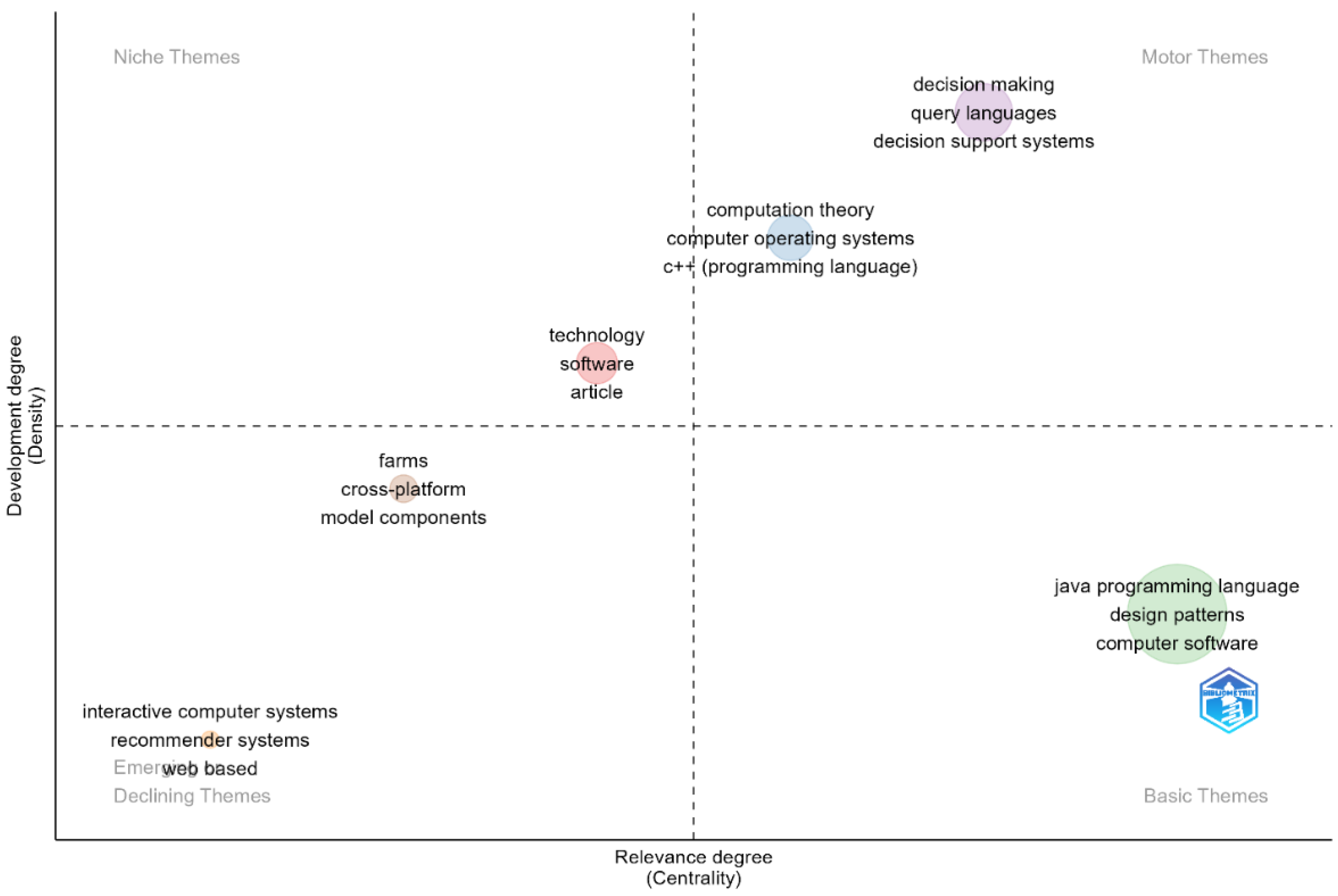 Preprints 105014 g005