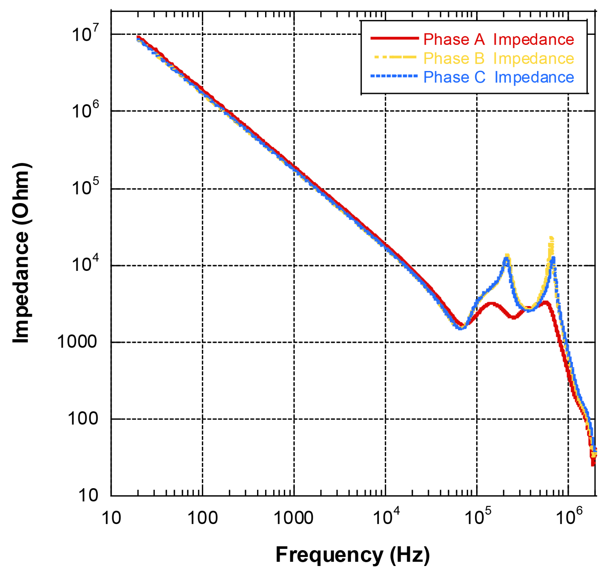 Preprints 81978 g001